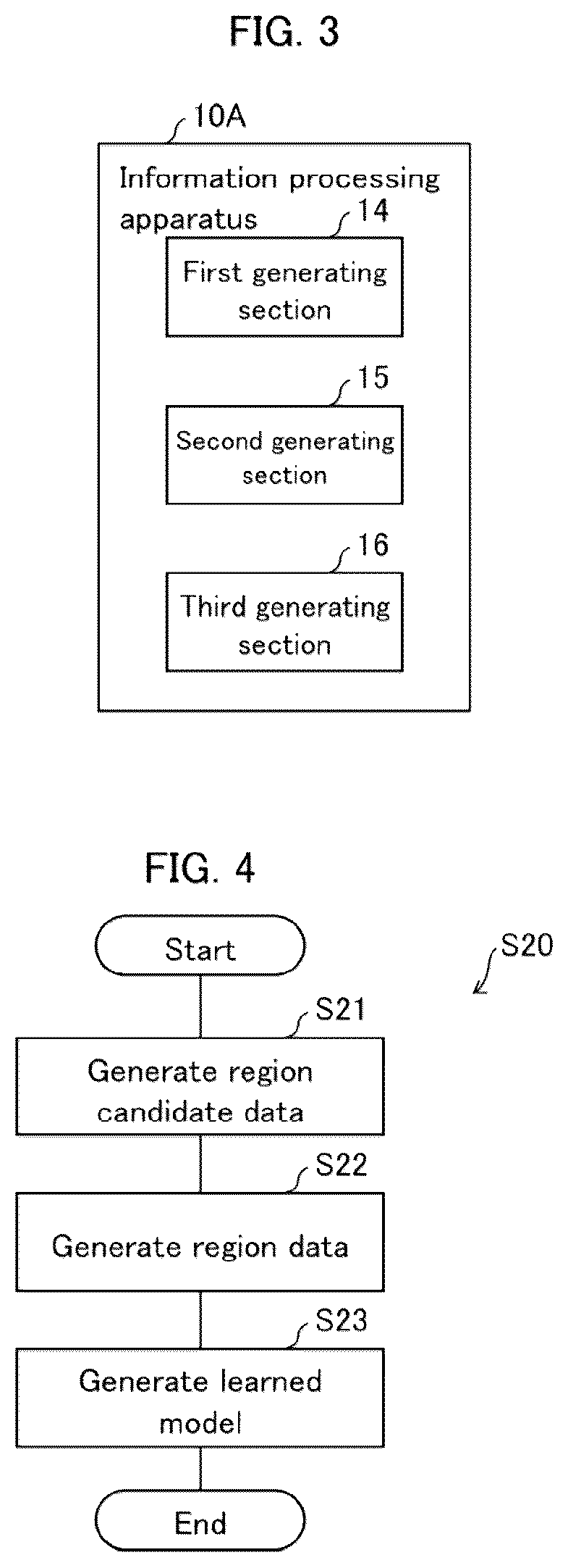 Patent US12541947 Figure 2 – Information processing apparatus, information processing method, storage medium