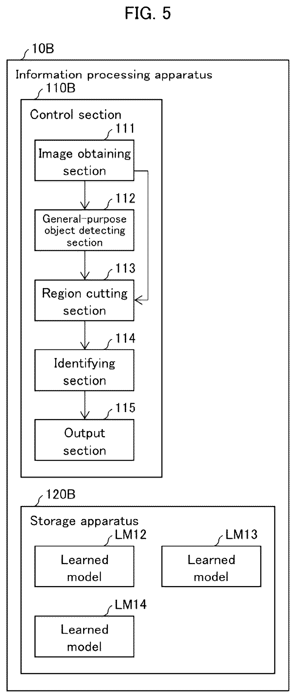 Patent US12541947 Figure 3 – Information processing apparatus, information processing method, storage medium