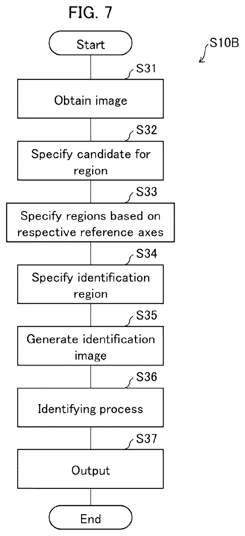 Patent US12541947 Figure 5 – Information processing apparatus, information processing method, storage medium