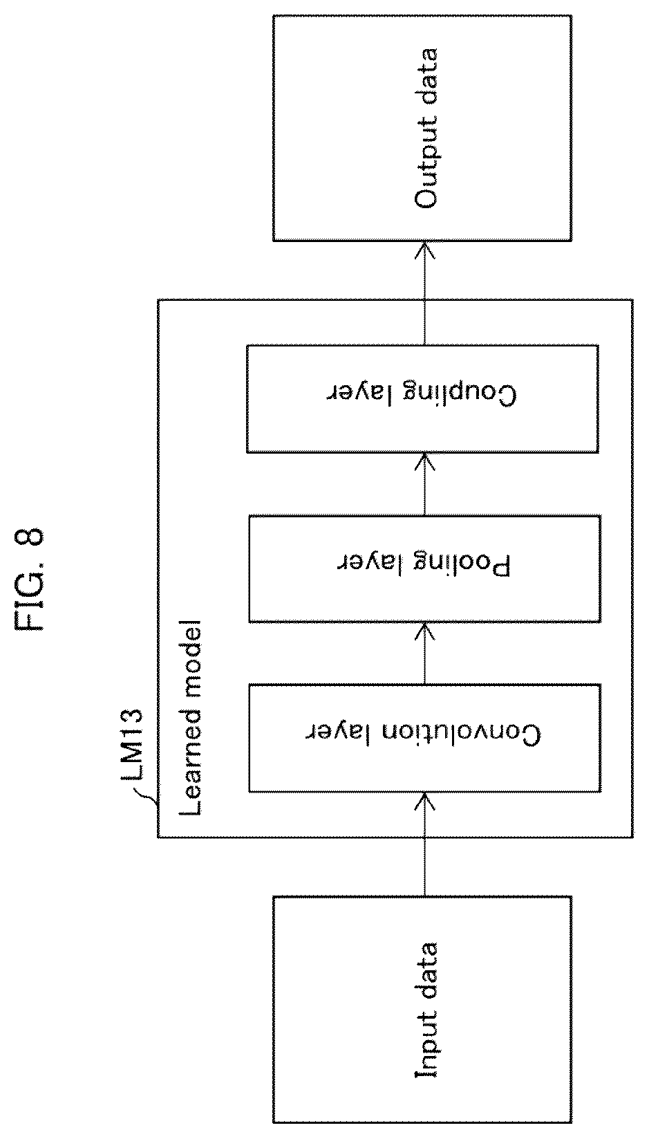 Patent US12541947 Figure 6 – Information processing apparatus, information processing method, storage medium