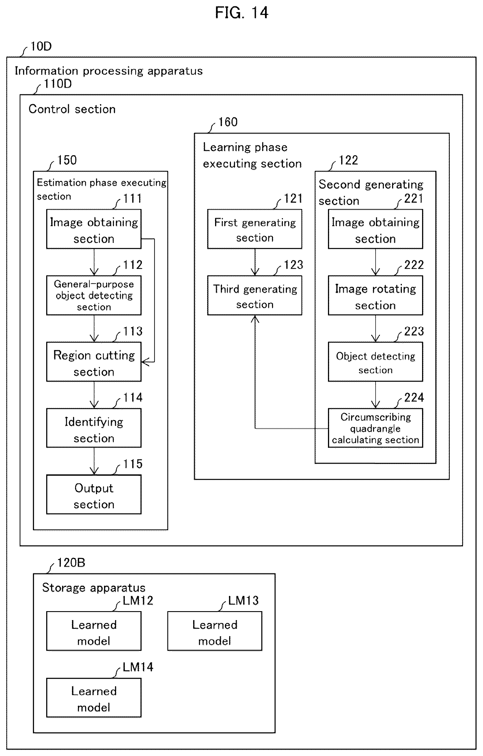 Patent US12541947 Figure 11 – Information processing apparatus, information processing method, storage medium