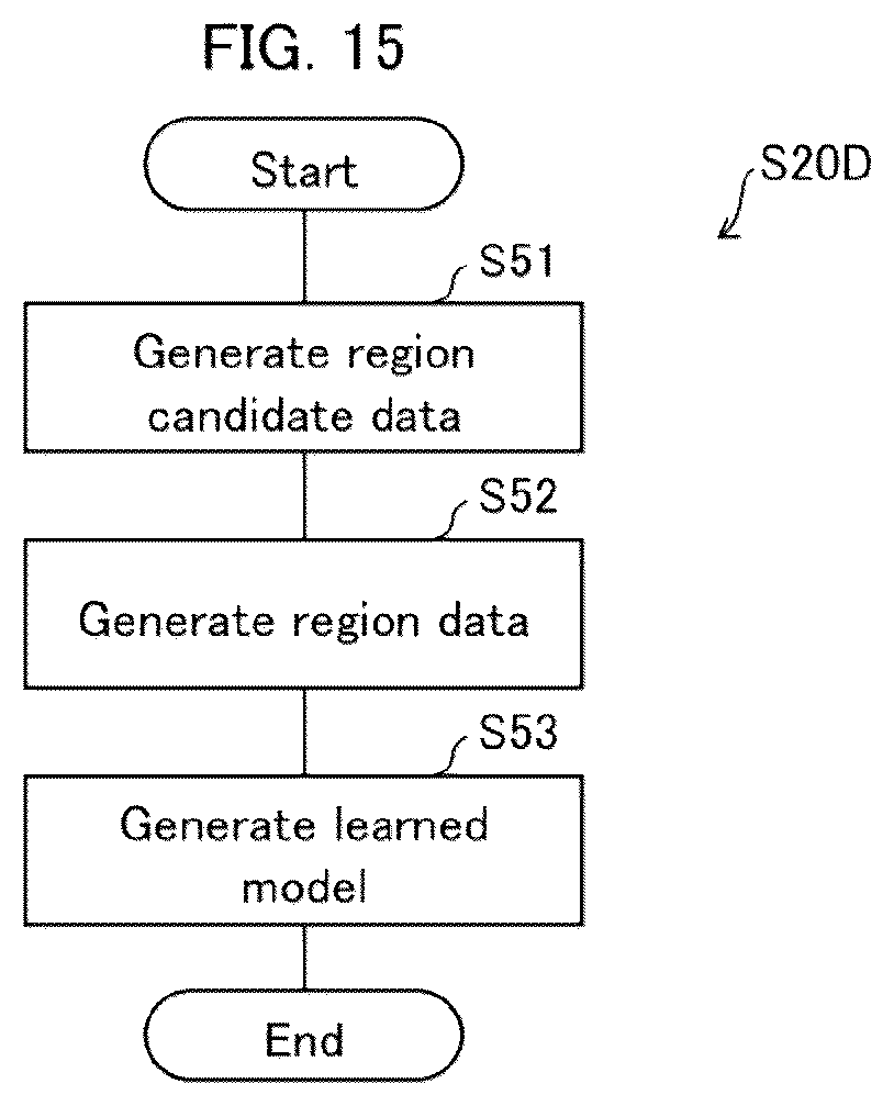 Patent US12541947 Figure 12 – Information processing apparatus, information processing method, storage medium