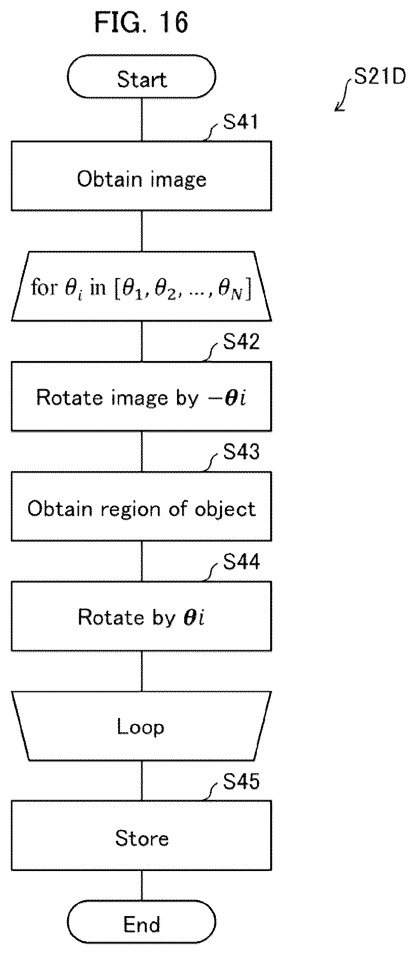 Patent US12541947 Figure 13 – Information processing apparatus, information processing method, storage medium