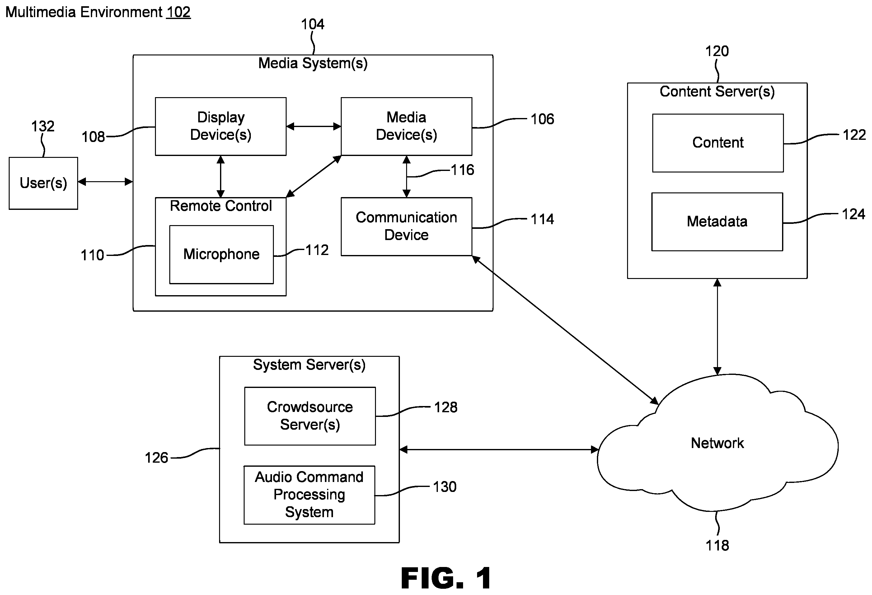 Patent US12541949 Figure 1 – Contextual understanding of media content to generate targeted media content