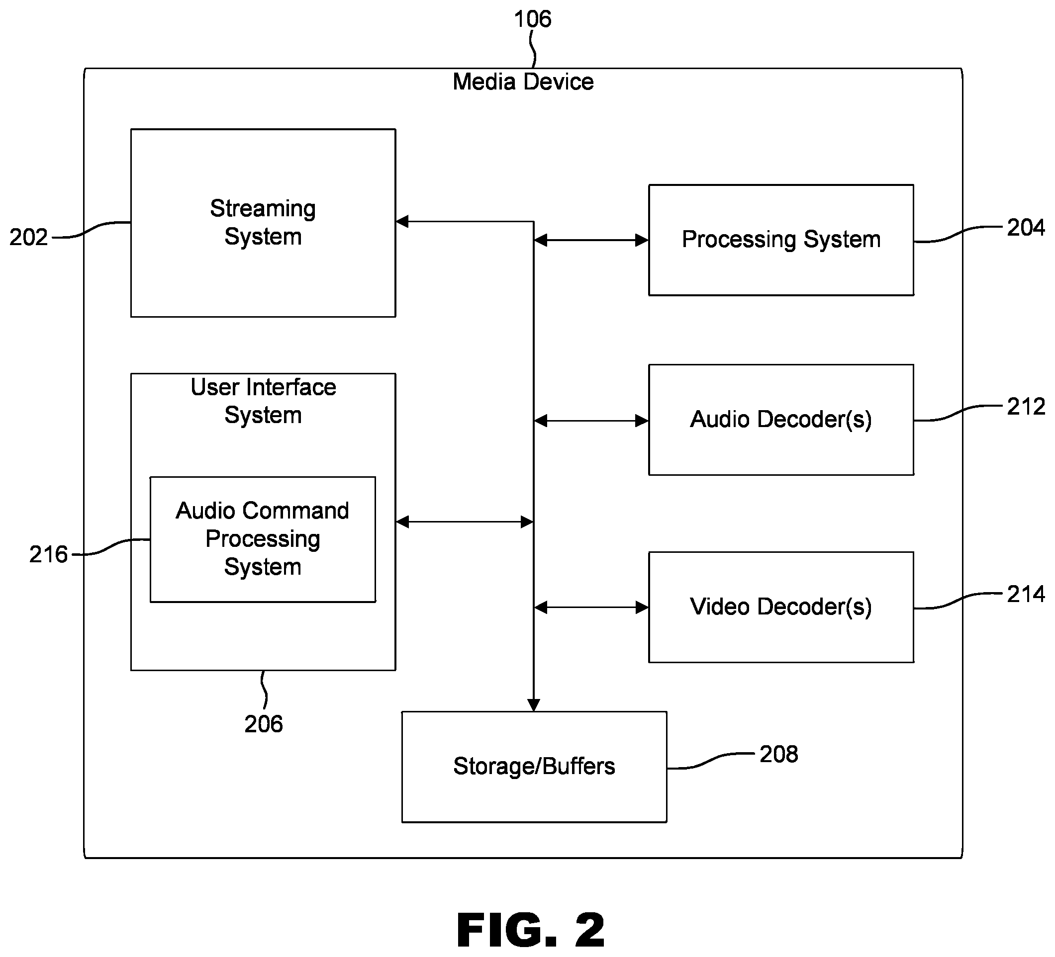 Patent US12541949 Figure 2 – Contextual understanding of media content to generate targeted media content
