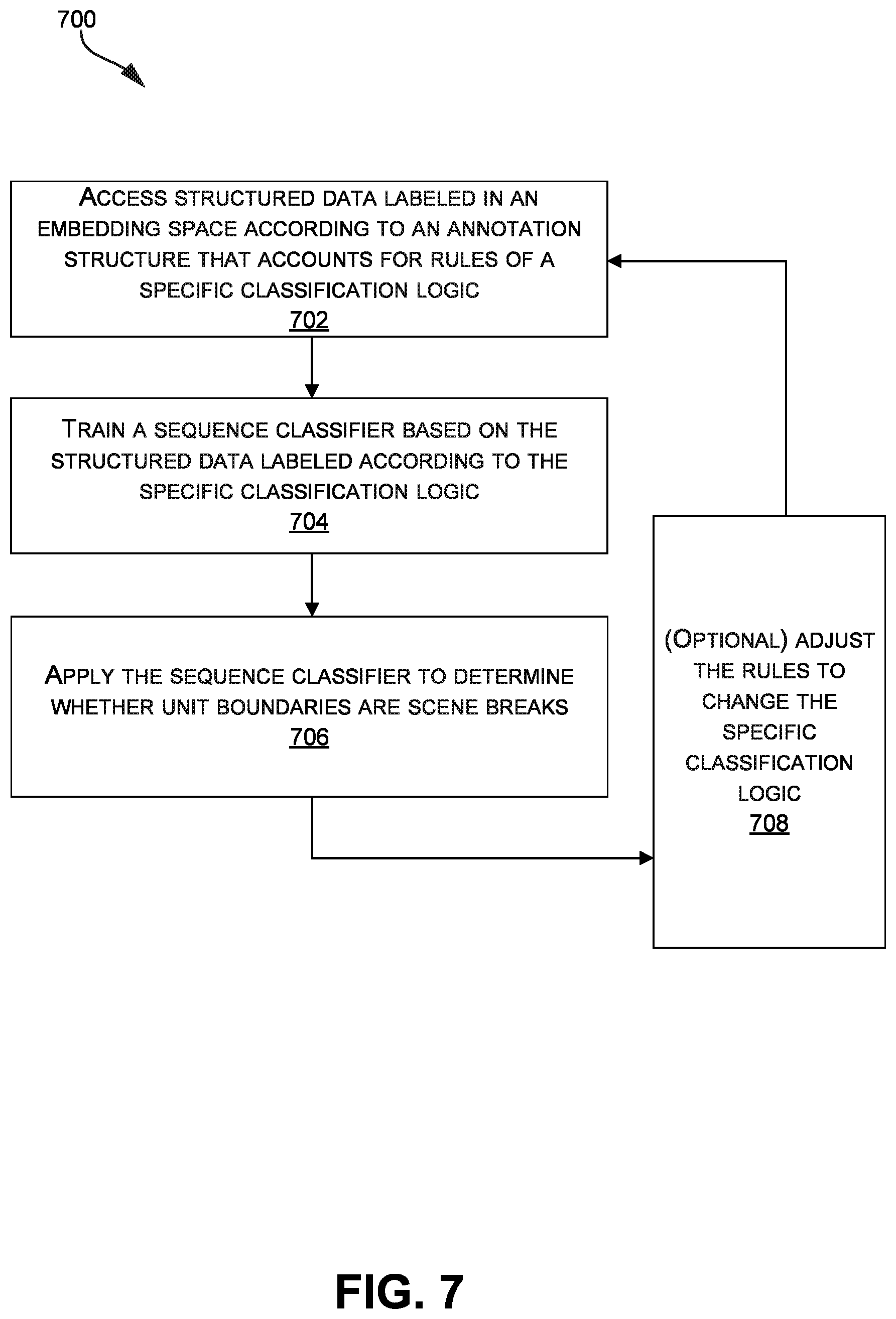 Patent US12541949 Figure 7 – Contextual understanding of media content to generate targeted media content