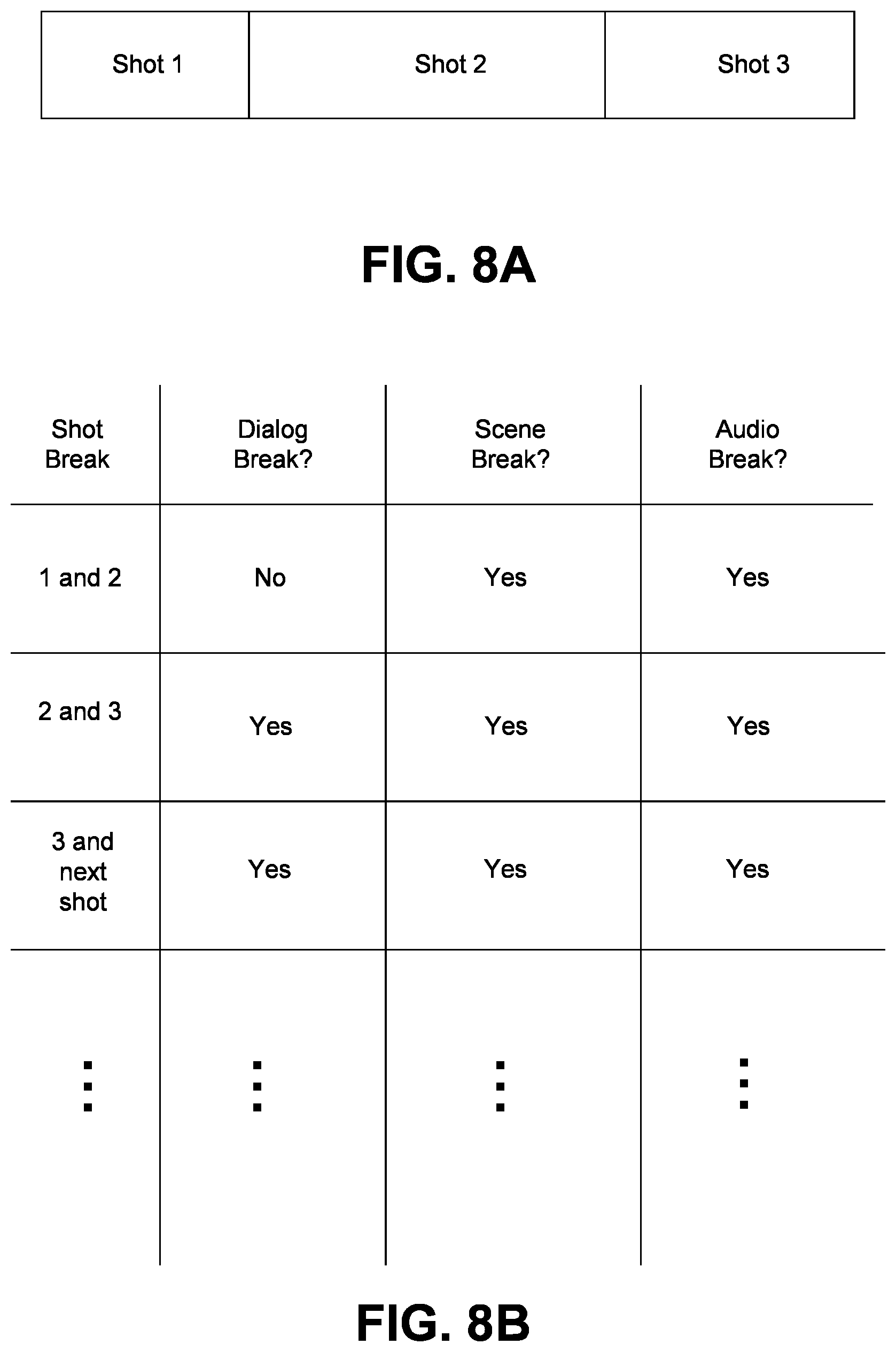 Patent US12541949 Figure 8 – Contextual understanding of media content to generate targeted media content