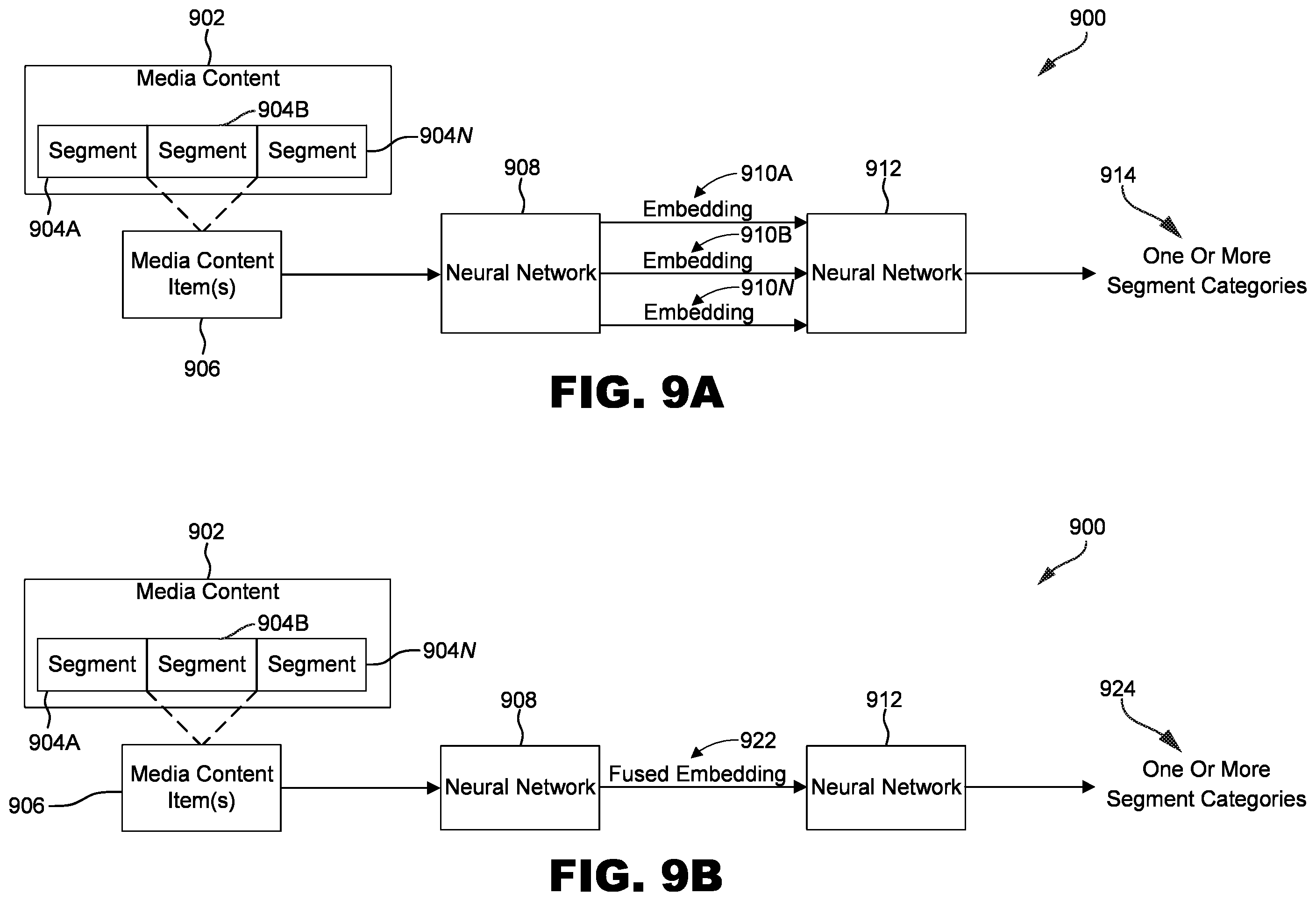 Patent US12541949 Figure 9 – Contextual understanding of media content to generate targeted media content