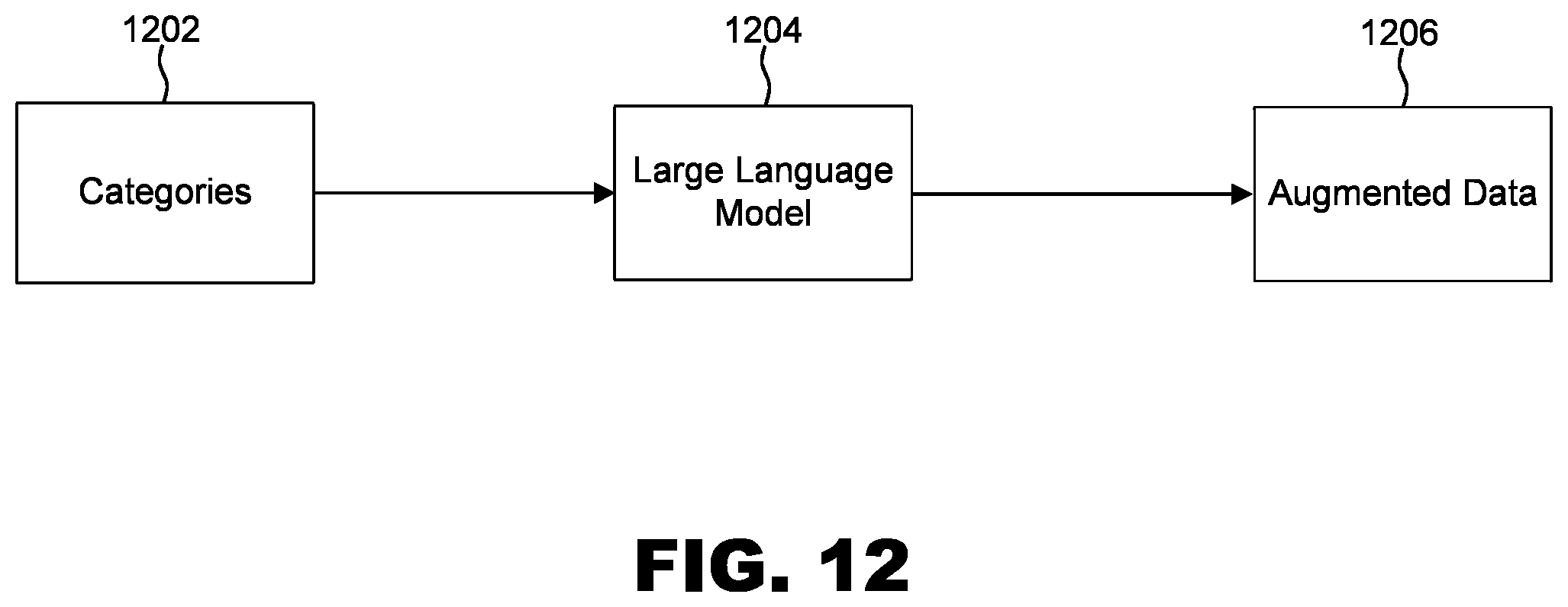 Patent US12541949 Figure 12 – Contextual understanding of media content to generate targeted media content