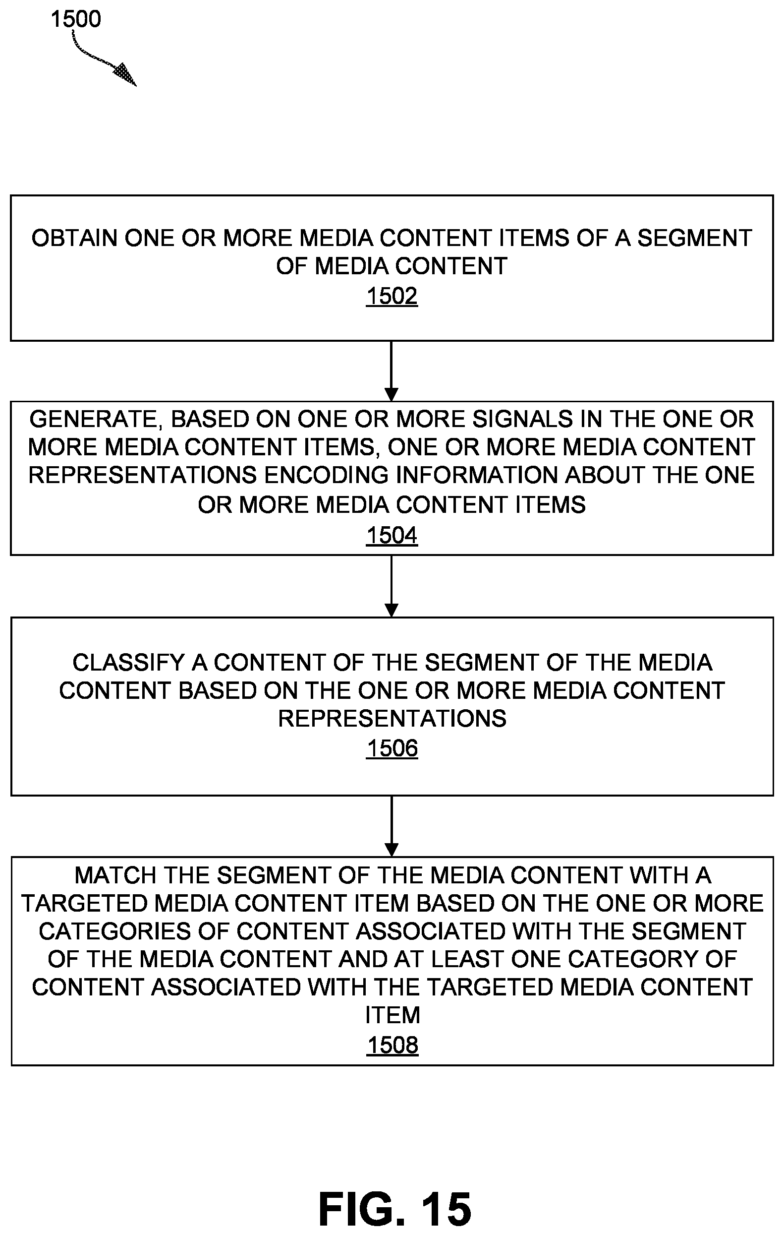 Patent US12541949 Figure 15 – Contextual understanding of media content to generate targeted media content