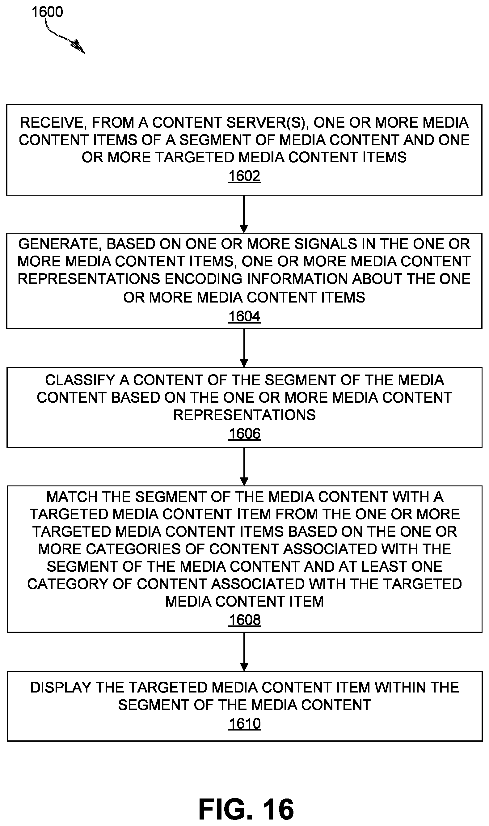 Patent US12541949 Figure 16 – Contextual understanding of media content to generate targeted media content