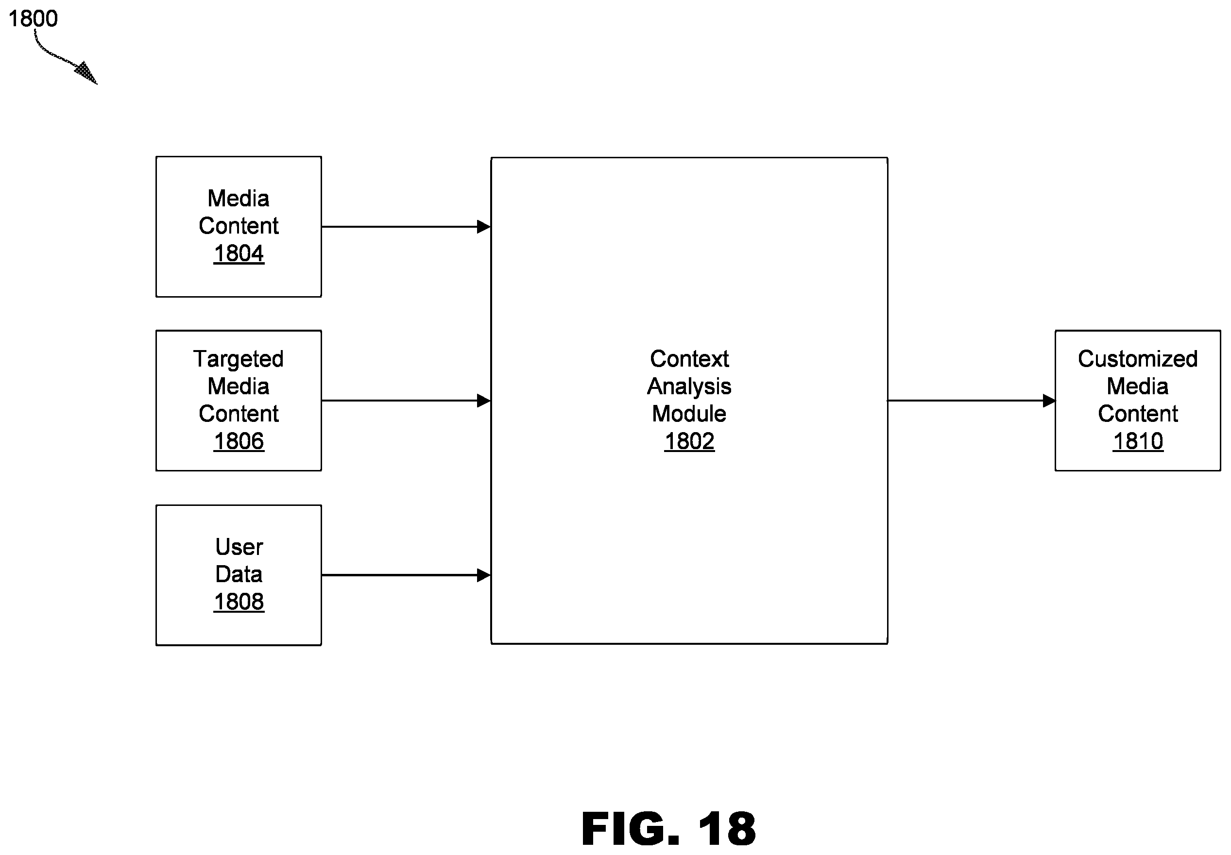 Patent US12541949 Figure 18 – Contextual understanding of media content to generate targeted media content