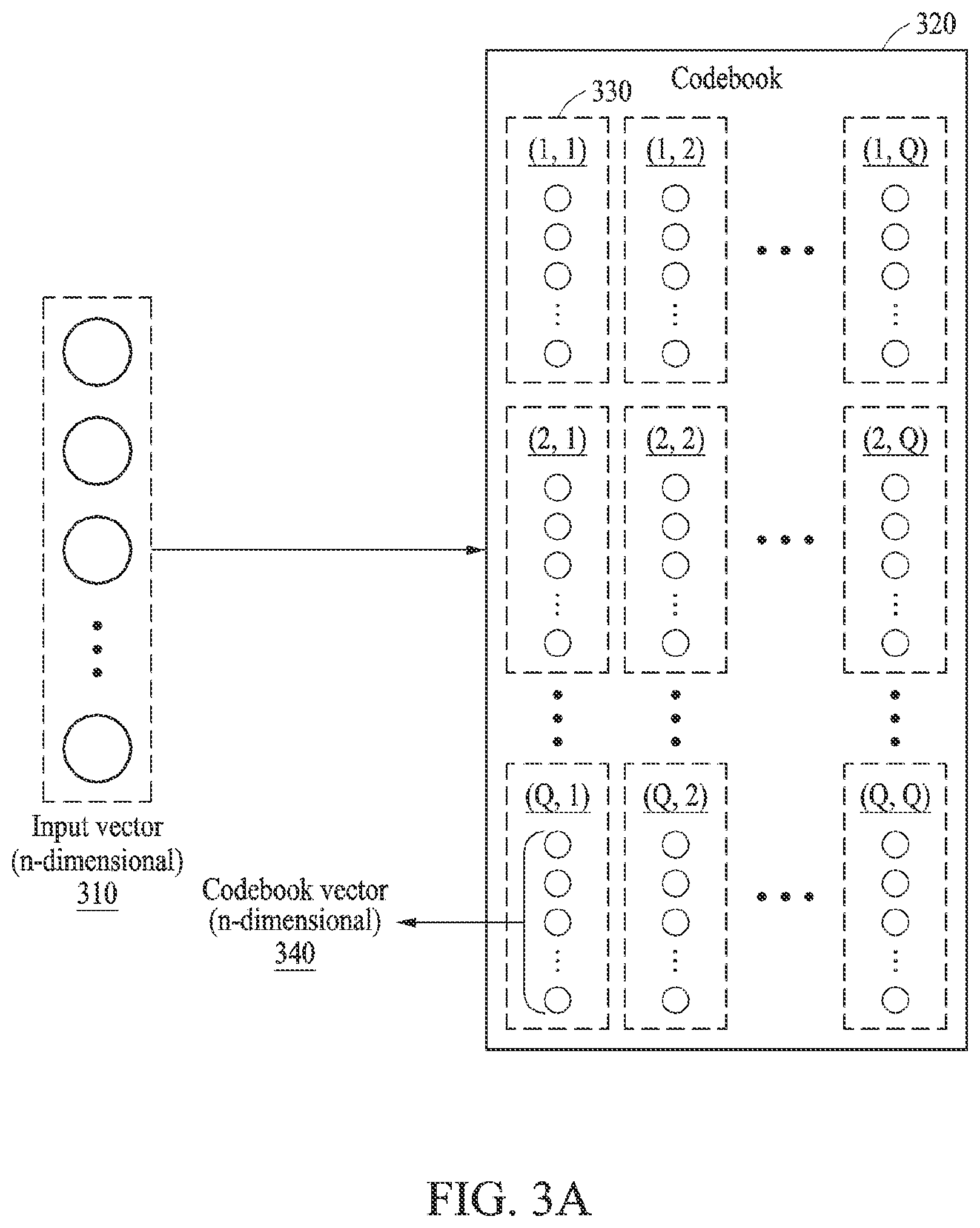 Patent US12541950 Figure 3 – Method and electronic device with feature vector and feature map output