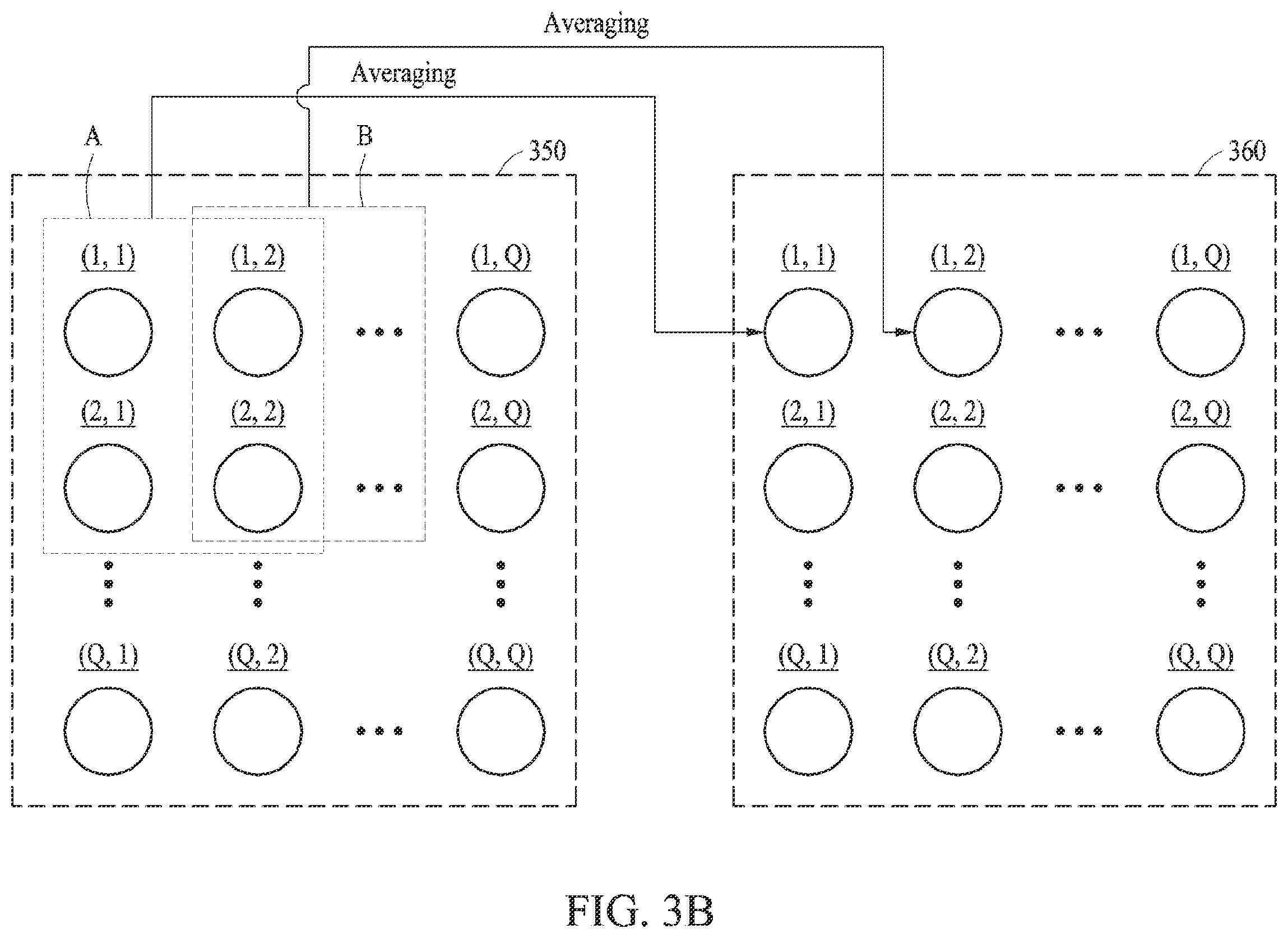 Patent US12541950 Figure 4 – Method and electronic device with feature vector and feature map output