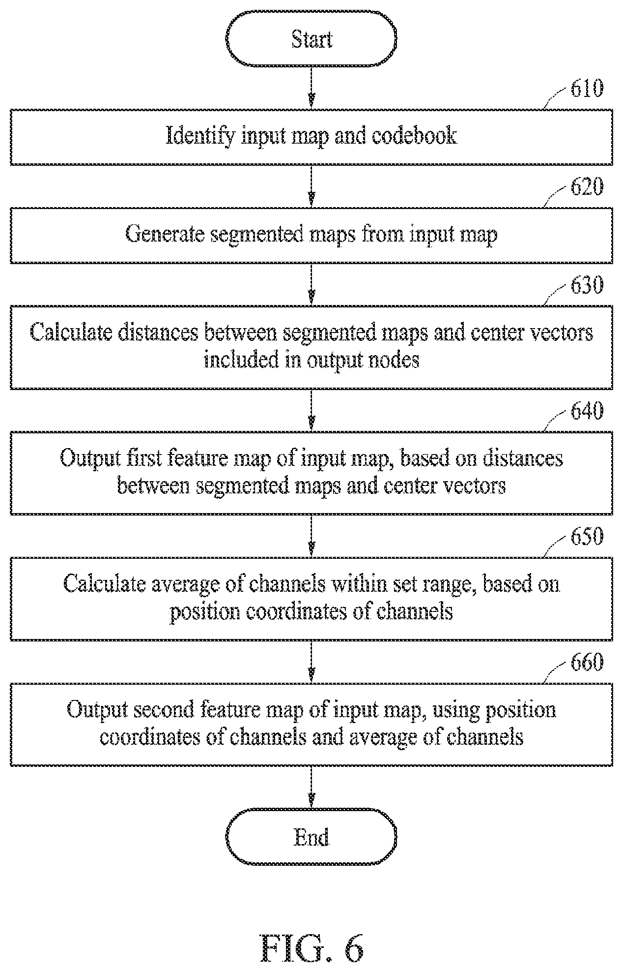 Patent US12541950 Figure 8 – Method and electronic device with feature vector and feature map output