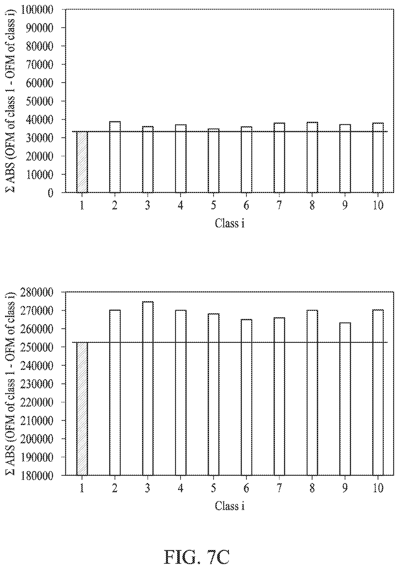 Patent US12541950 Figure 11 – Method and electronic device with feature vector and feature map output