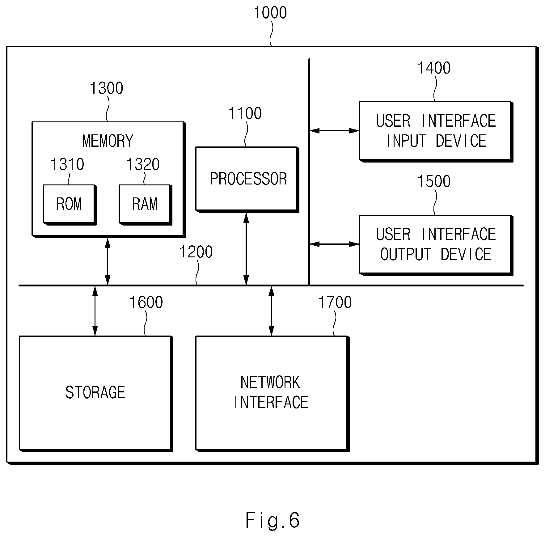Patent US12541952 Figure 6 – Apparatus for collecting a training image of a deep learning model and a method for the same
