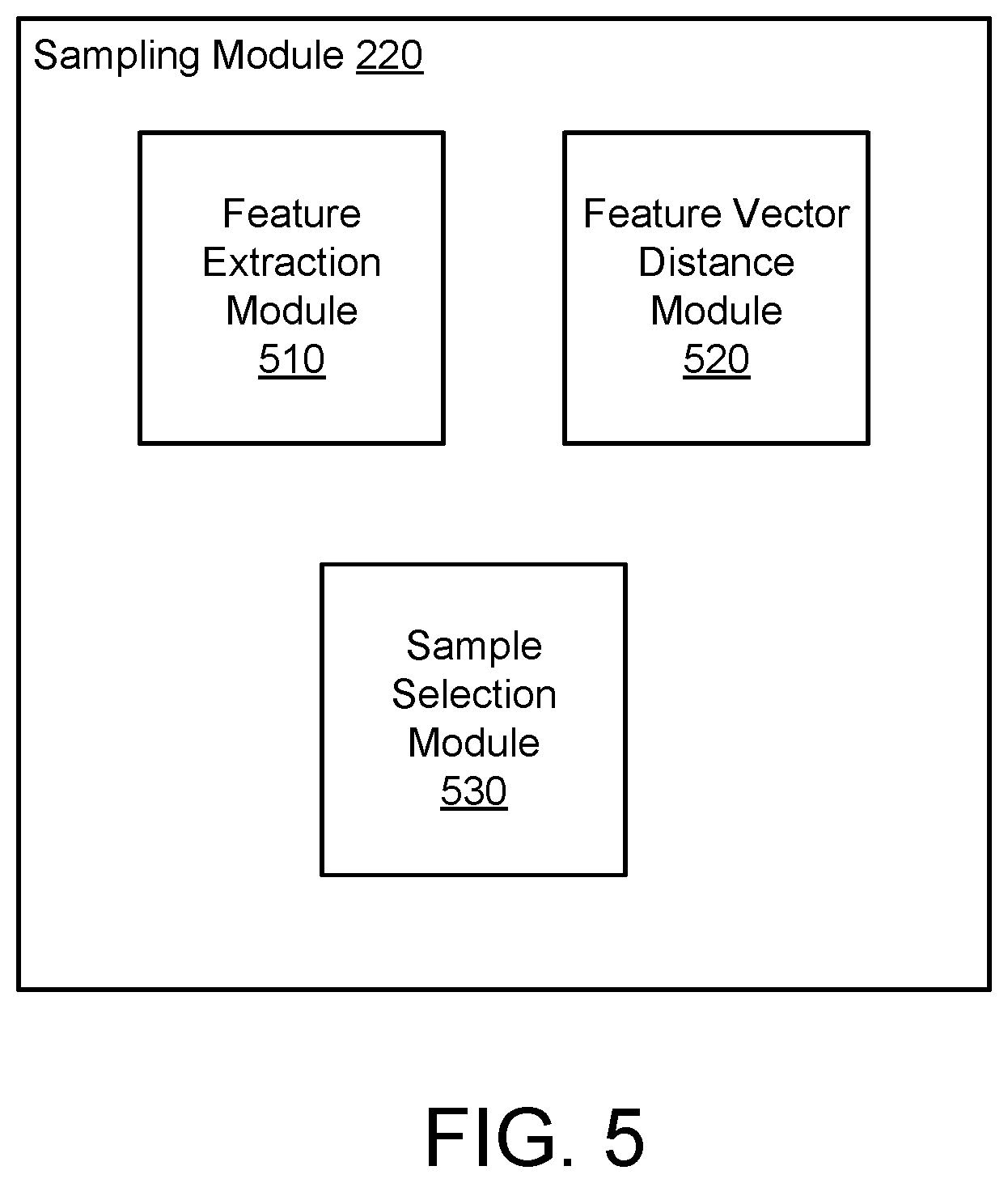 Patent US12541953 Figure 8 – Near-duplicate detection of images for training or validation of machine learning models