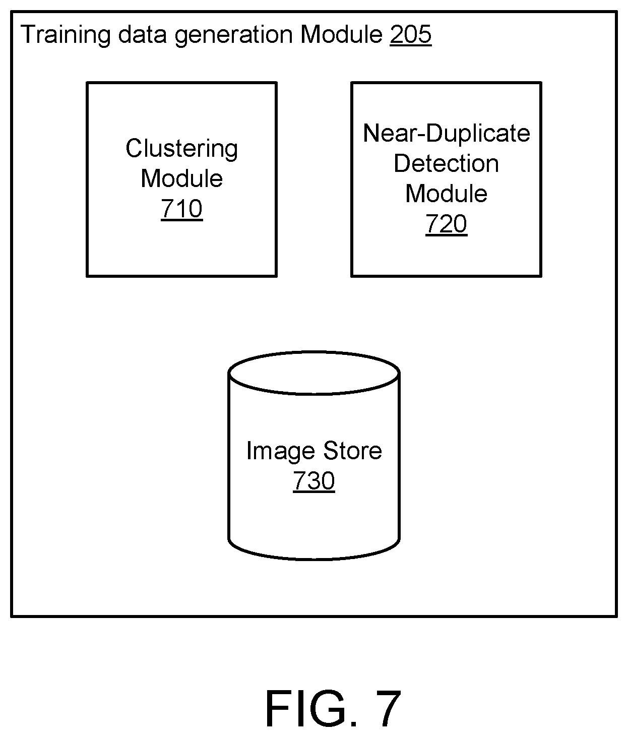 Patent US12541953 Figure 10 – Near-duplicate detection of images for training or validation of machine learning models
