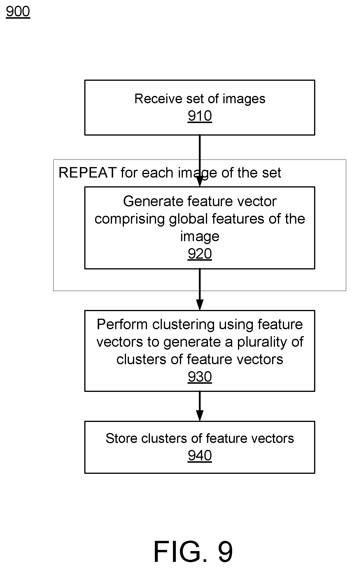 Patent US12541953 Figure 12 – Near-duplicate detection of images for training or validation of machine learning models