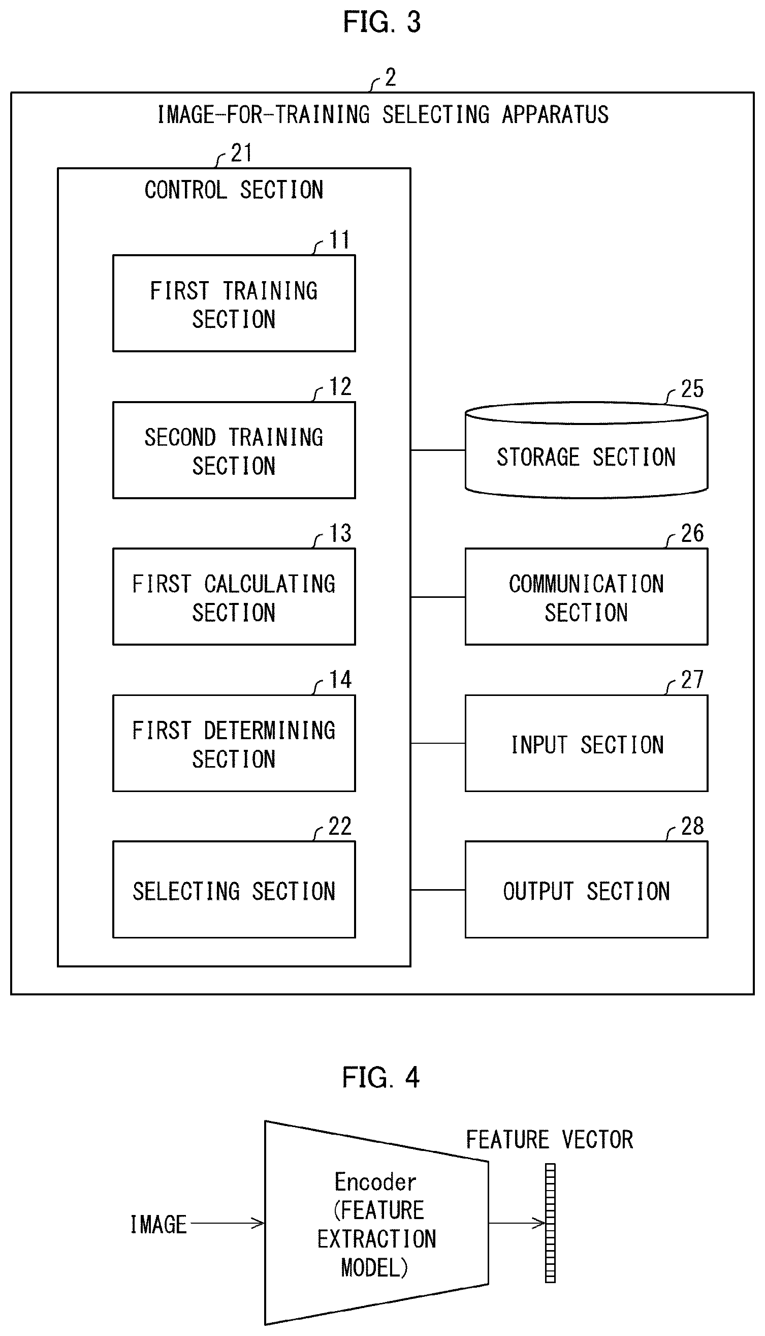 Patent US12541954 Figure 3 – Image-for-training selecting apparatus, image-for-training selecting method, and storage medium for decision making