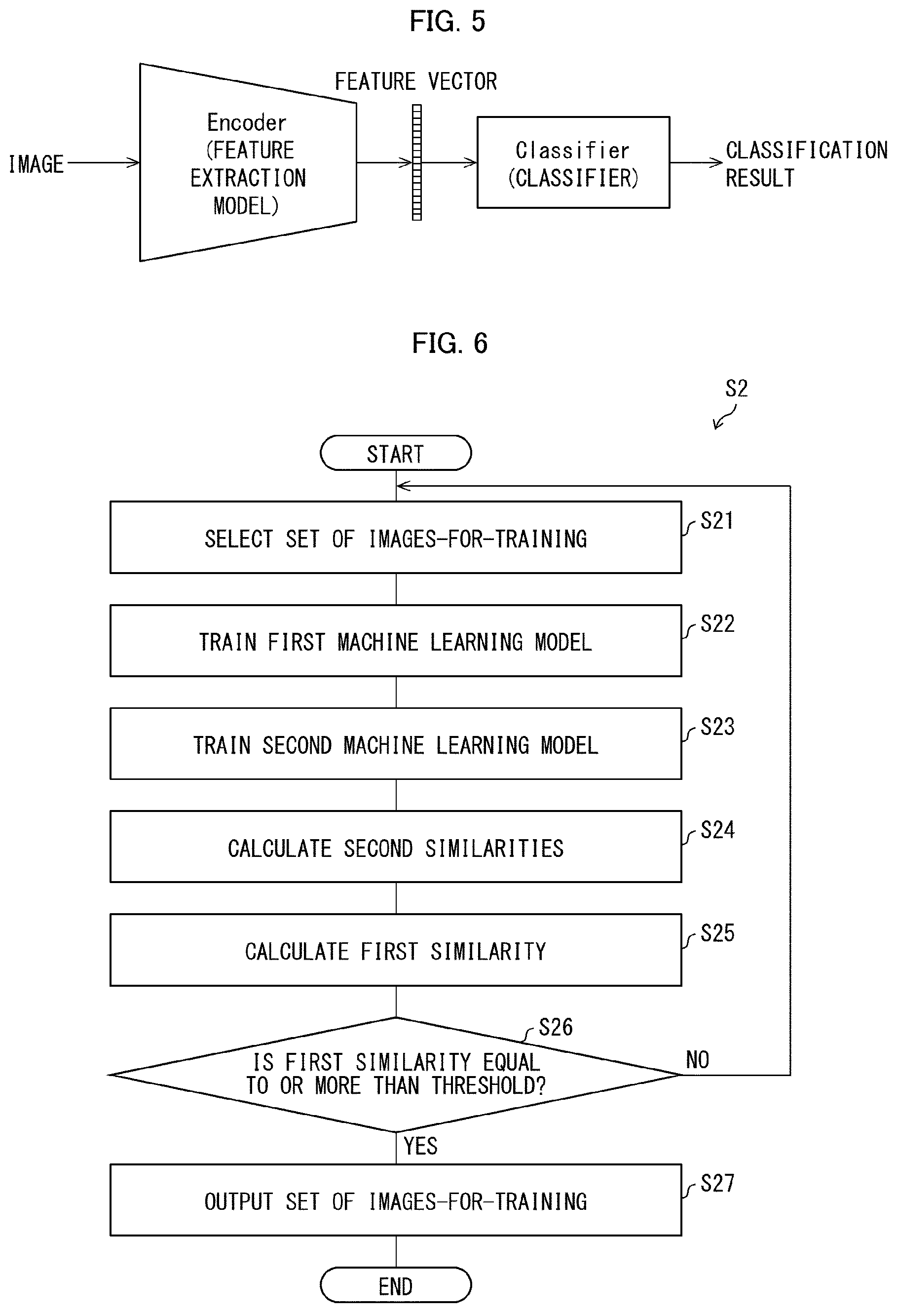 Patent US12541954 Figure 4 – Image-for-training selecting apparatus, image-for-training selecting method, and storage medium for decision making