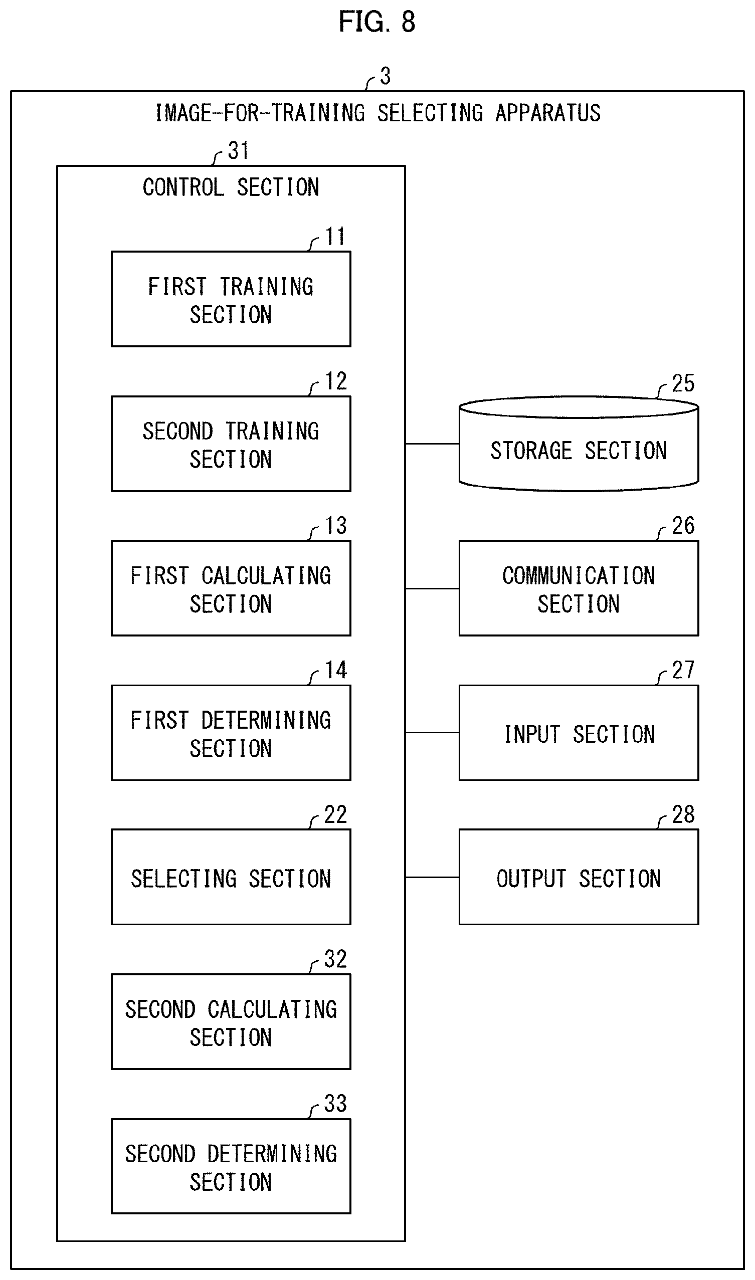 Patent US12541954 Figure 6 – Image-for-training selecting apparatus, image-for-training selecting method, and storage medium for decision making
