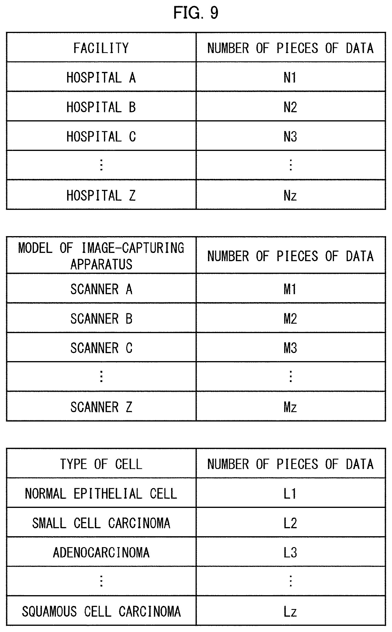 Patent US12541954 Figure 7 – Image-for-training selecting apparatus, image-for-training selecting method, and storage medium for decision making
