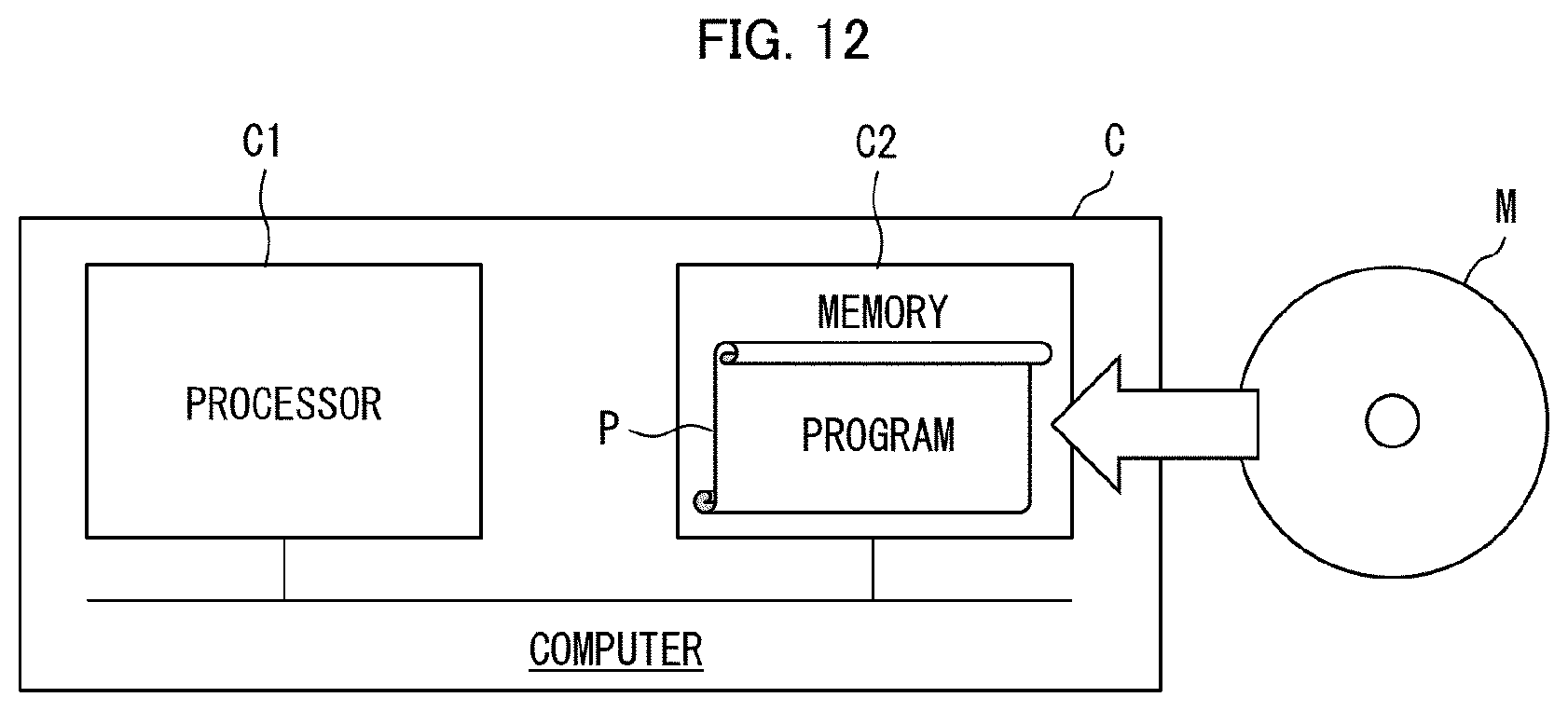 Patent US12541954 Figure 10 – Image-for-training selecting apparatus, image-for-training selecting method, and storage medium for decision making