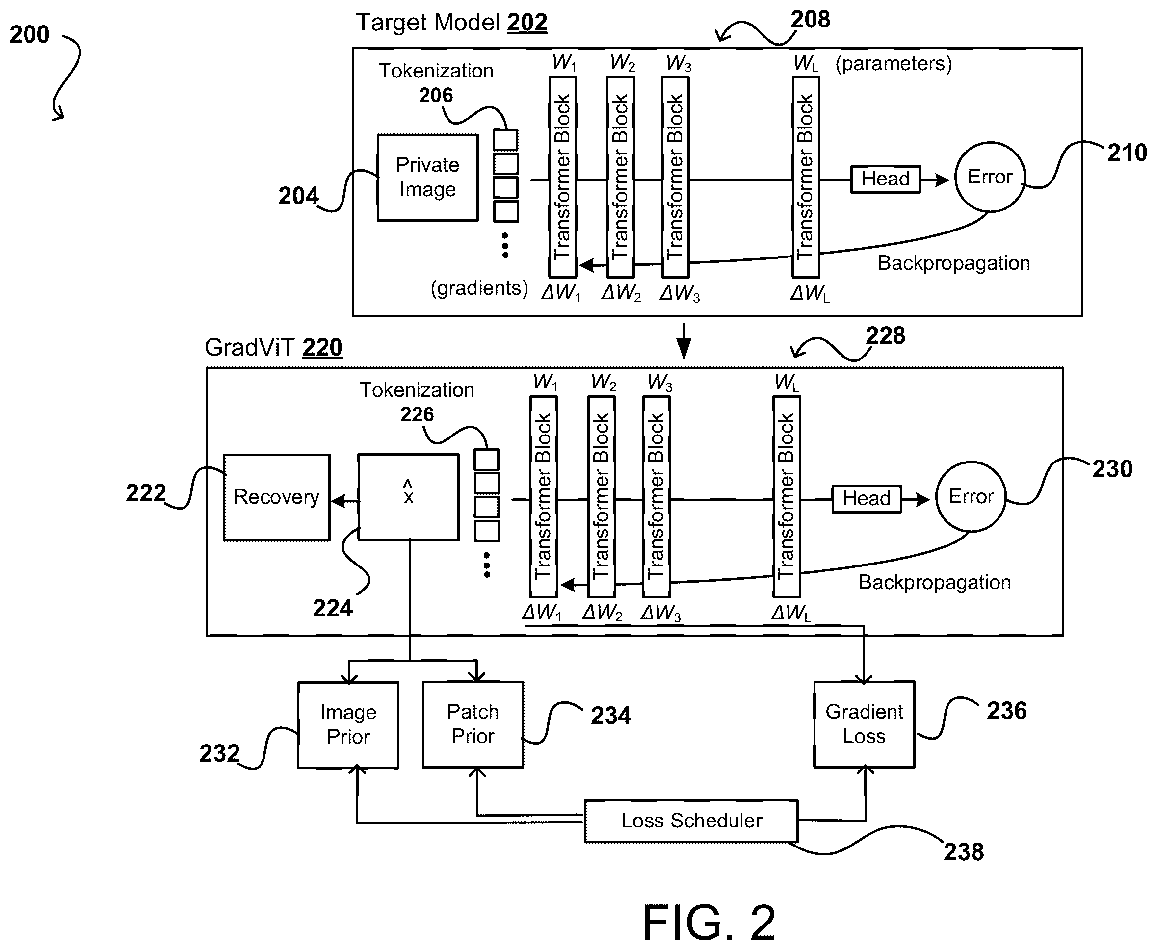Patent US12541955 Figure 2 – Neural network-based noise synthesis