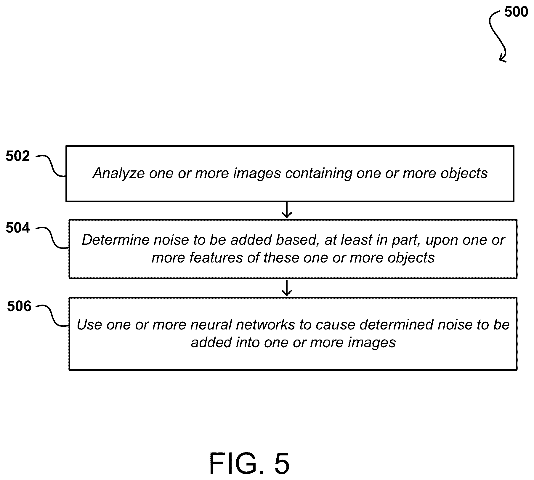 Patent US12541955 Figure 5 – Neural network-based noise synthesis