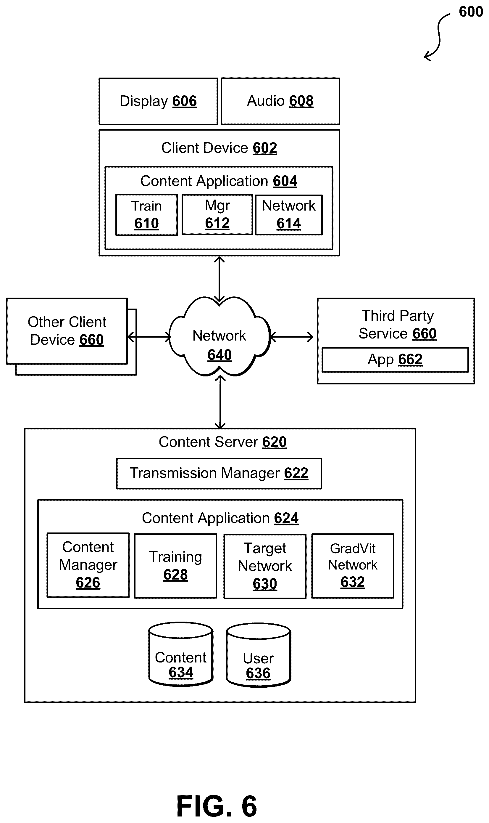 Patent US12541955 Figure 6 – Neural network-based noise synthesis