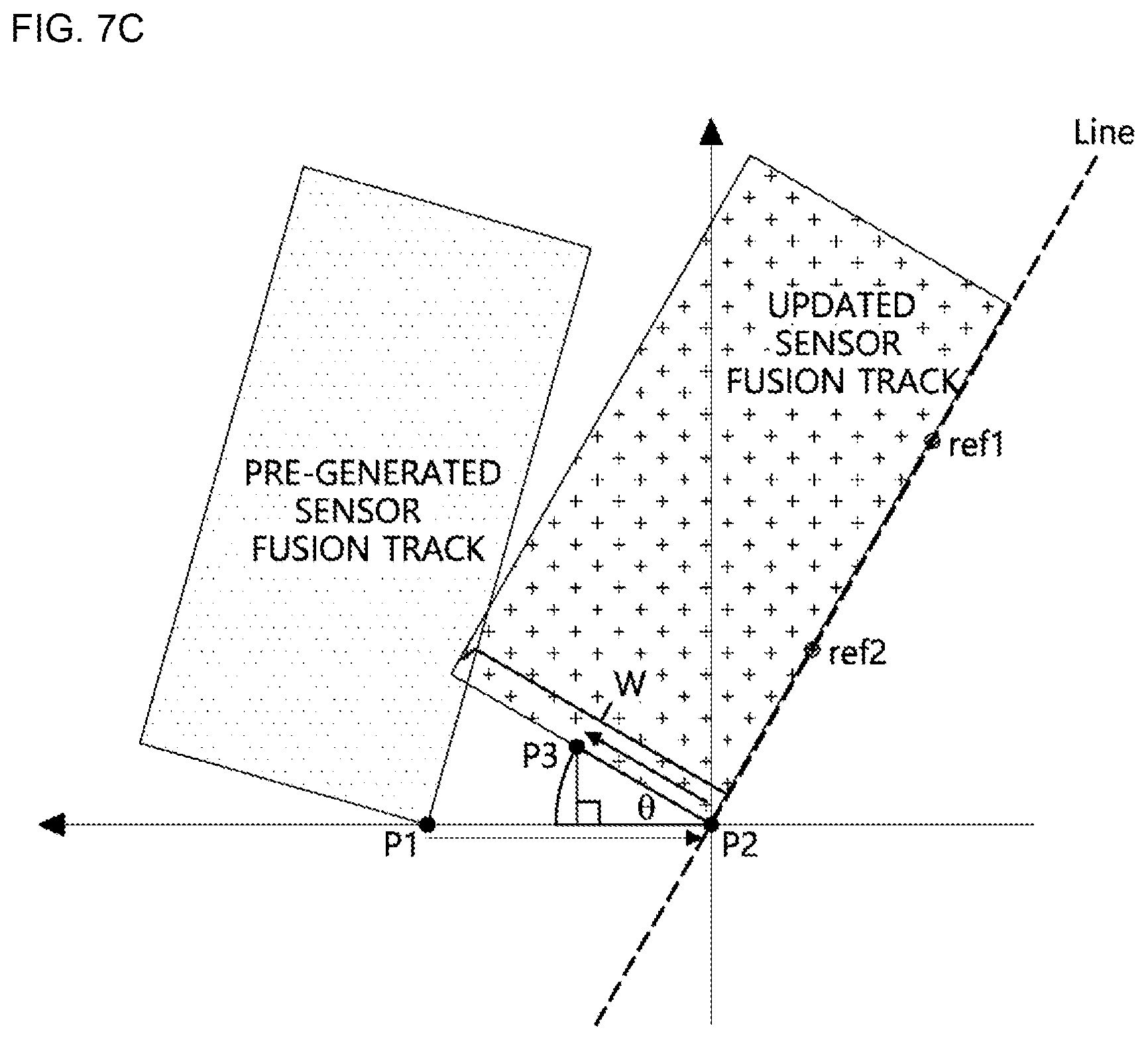 Patent US12541960 Figure 7 – Method and system for sensor fusion in vehicle
