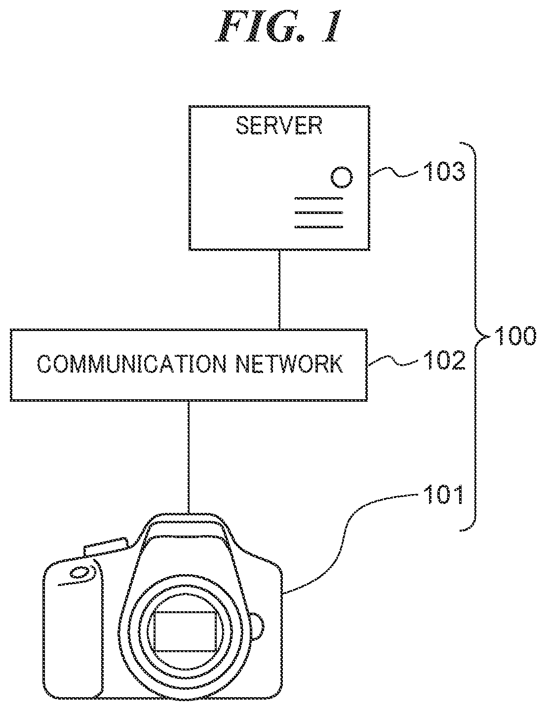 Patent US12541965 Figure 1 – Information processing system capable of preventing imitation of configuration of neural network, method of controlling image processing system, and storage medium
