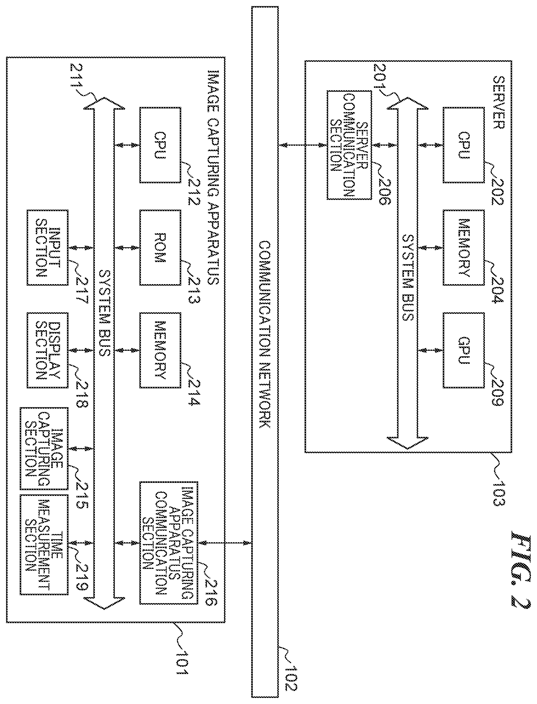 Patent US12541965 Figure 2 – Information processing system capable of preventing imitation of configuration of neural network, method of controlling image processing system, and storage medium