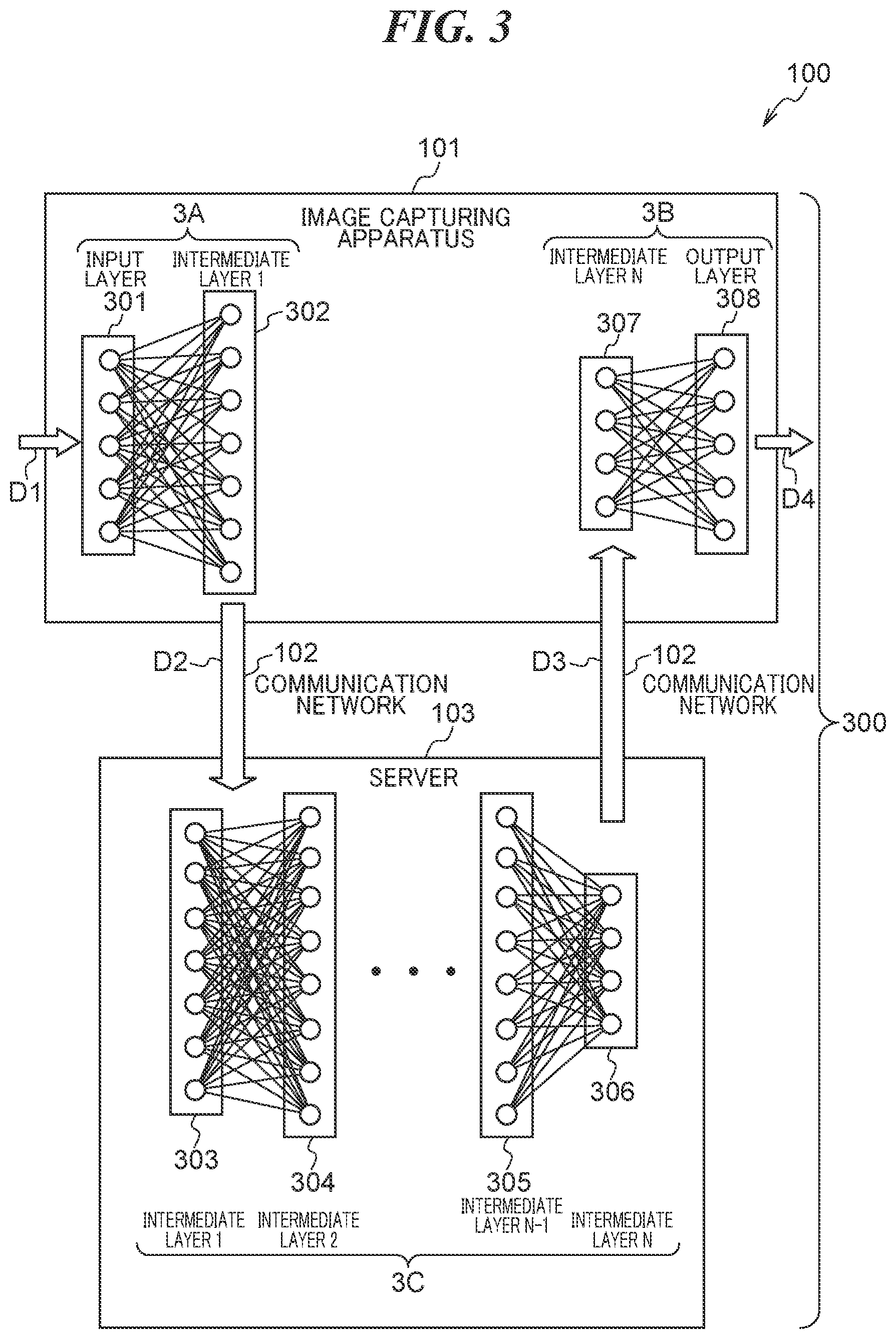Patent US12541965 Figure 3 – Information processing system capable of preventing imitation of configuration of neural network, method of controlling image processing system, and storage medium