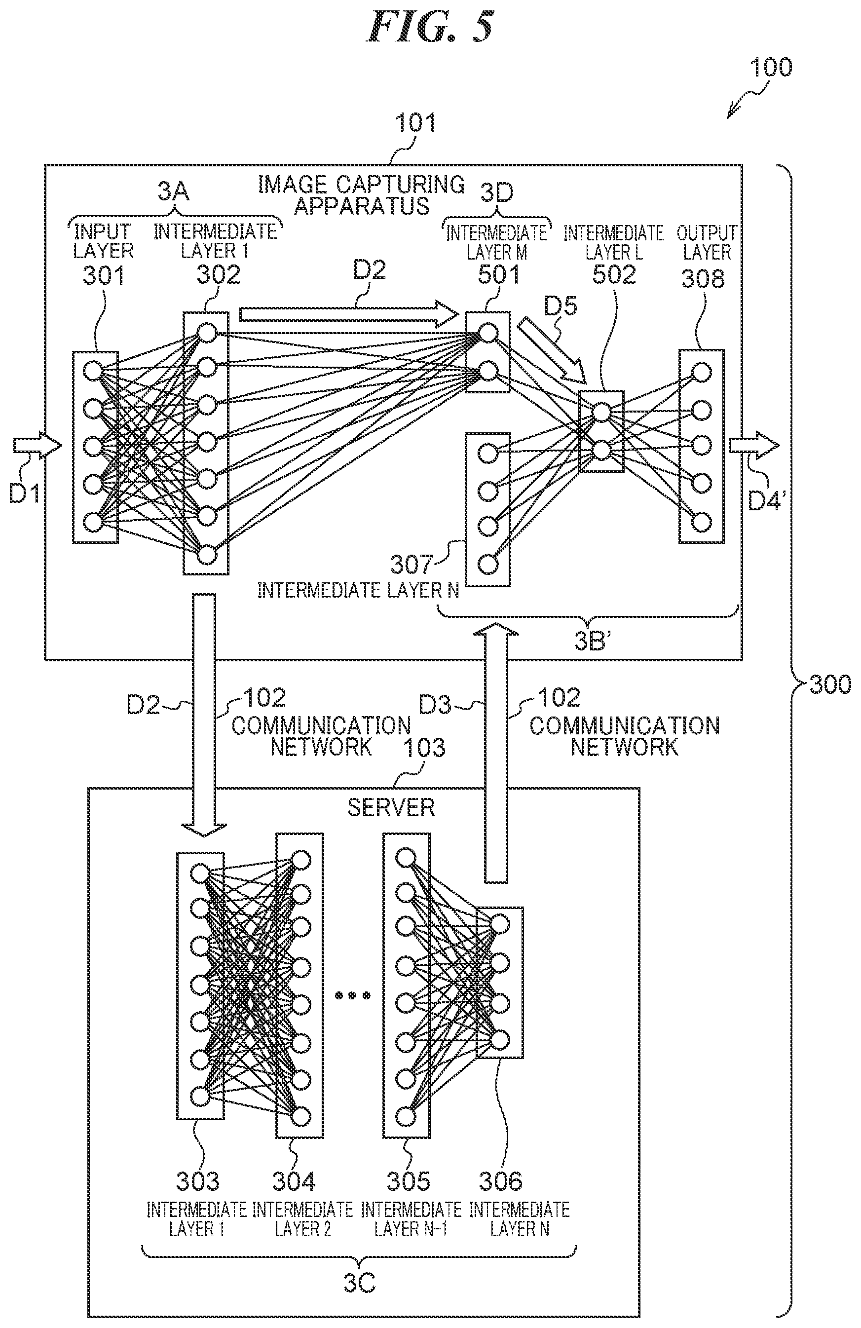 Patent US12541965 Figure 5 – Information processing system capable of preventing imitation of configuration of neural network, method of controlling image processing system, and storage medium