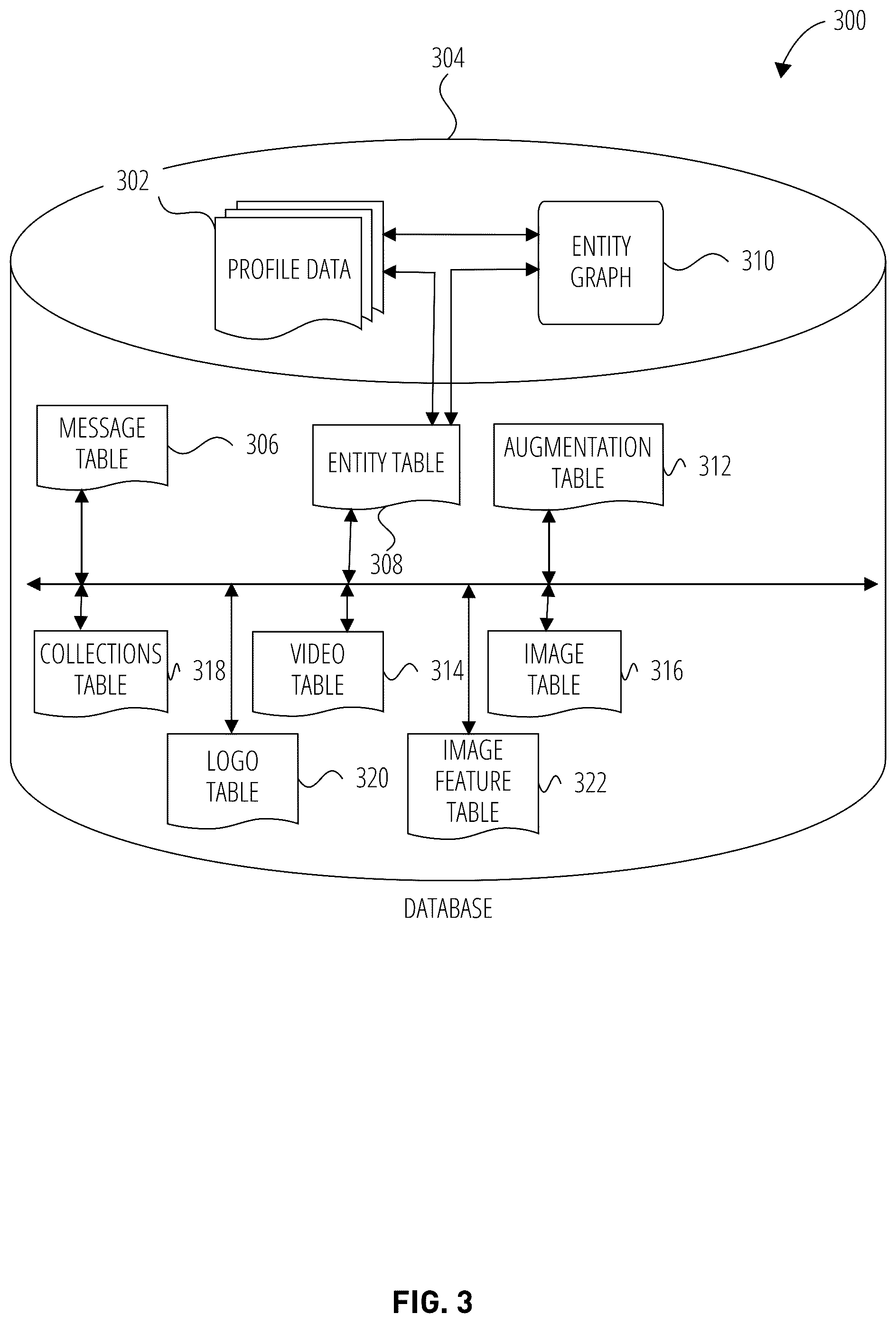 Patent US12541966 Figure 3 – Few-shot logo recognition system