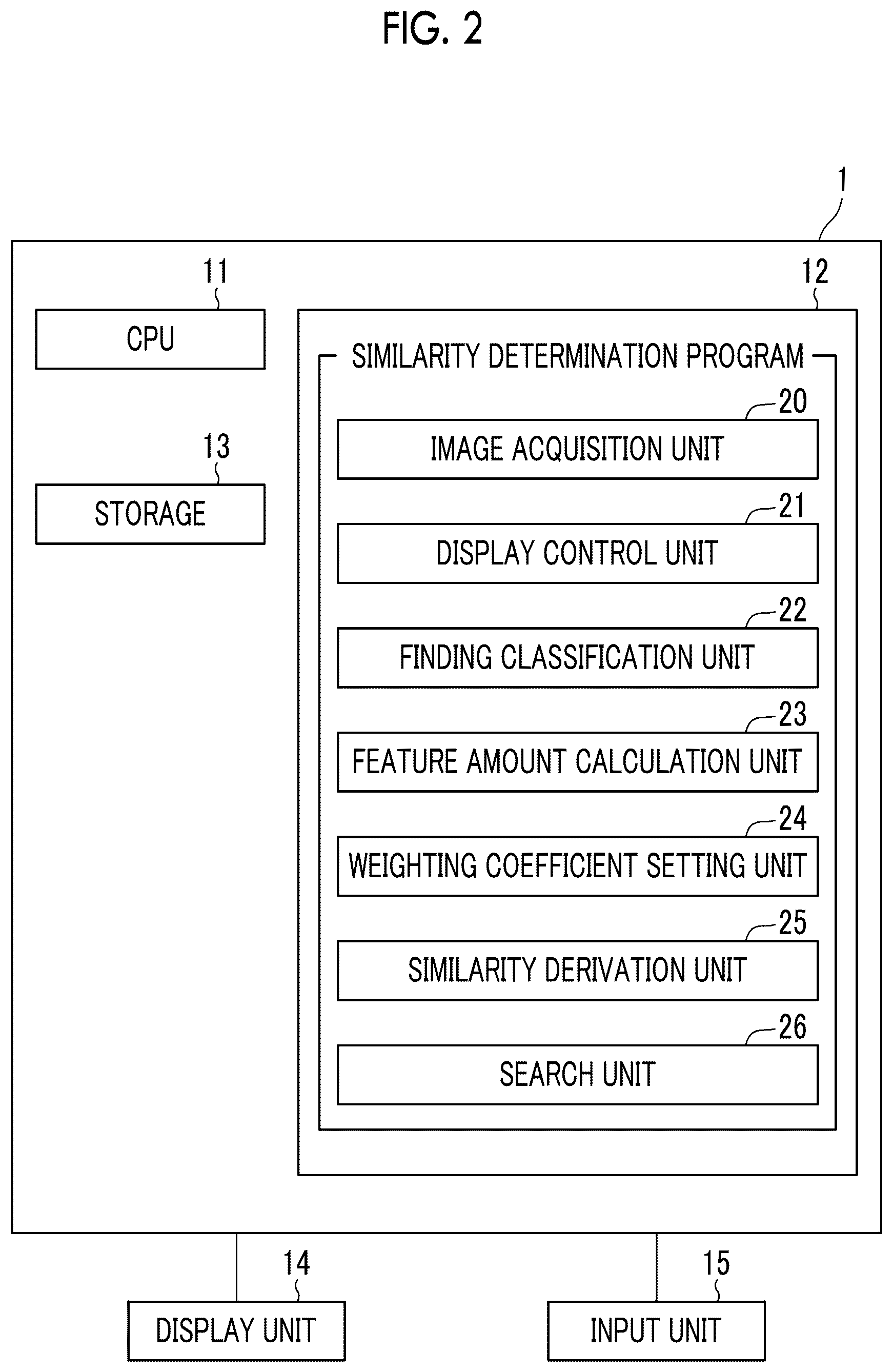 Patent US12541967 Figure 2 – Similarity determination apparatus, similarity determination method, and similarity determination program