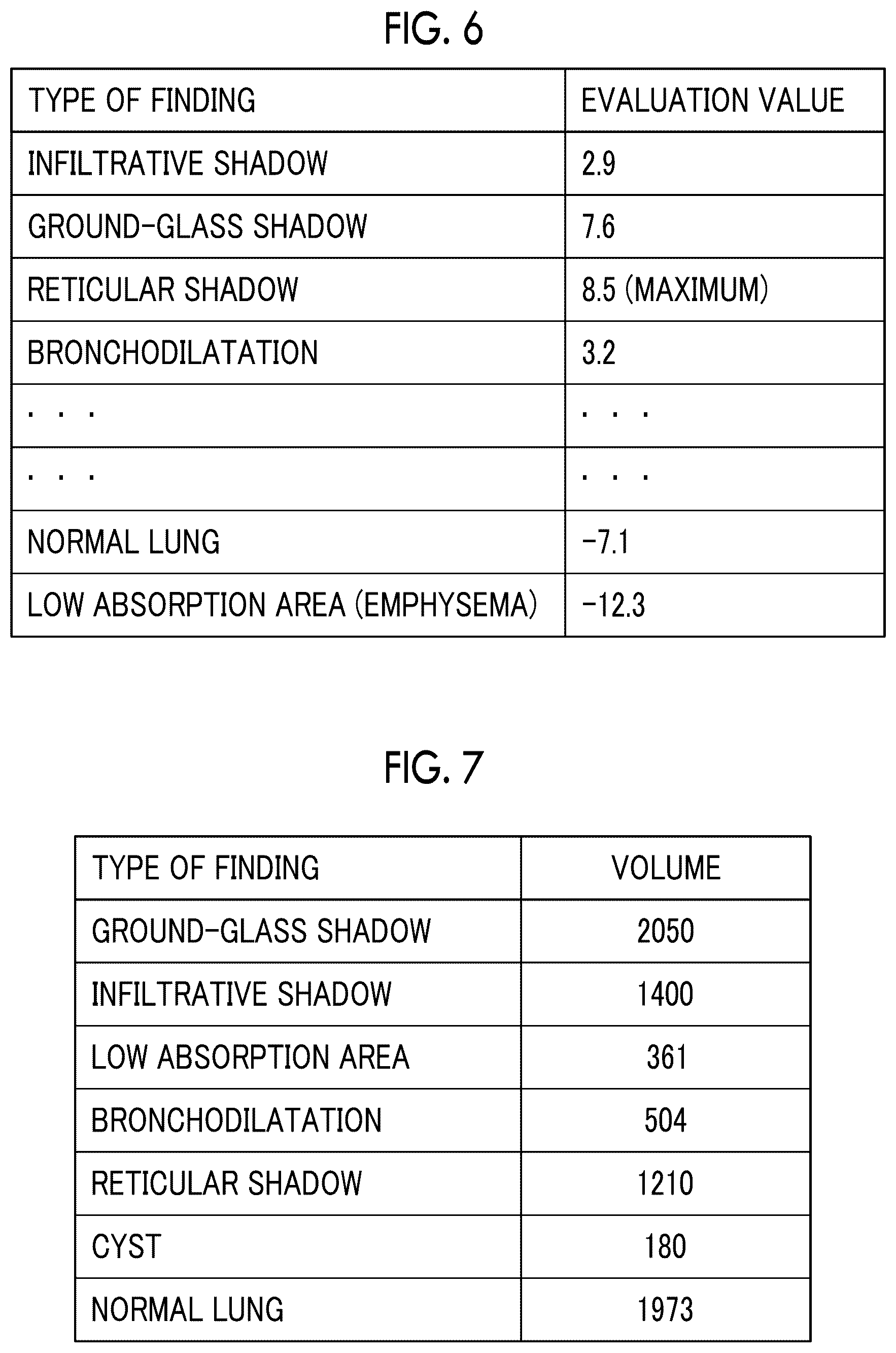 Patent US12541967 Figure 6 – Similarity determination apparatus, similarity determination method, and similarity determination program