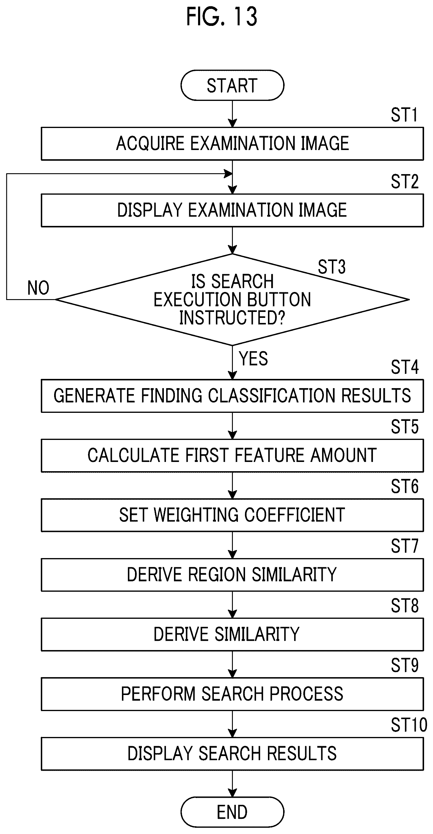Patent US12541967 Figure 11 – Similarity determination apparatus, similarity determination method, and similarity determination program