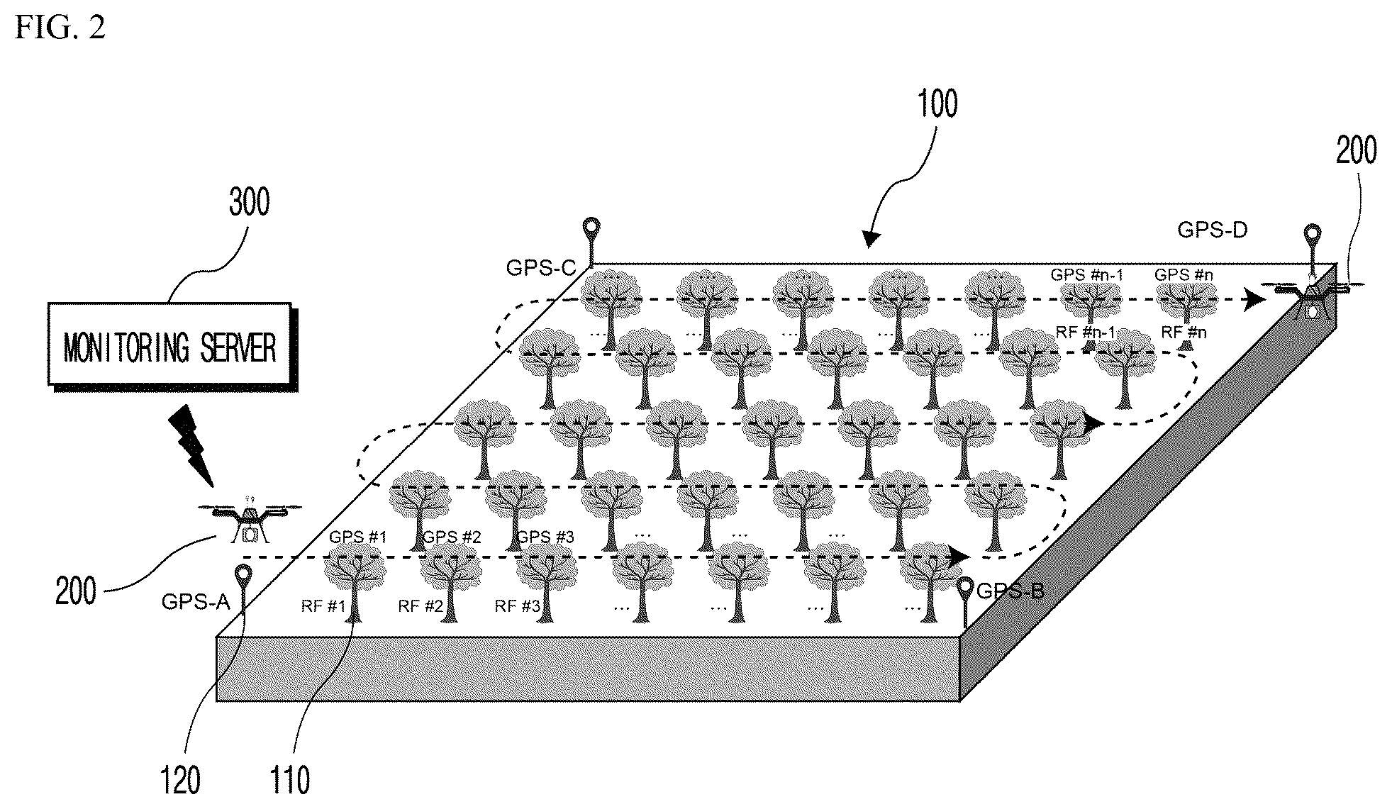 Patent US12541969 Figure 2 – Fruit quantity measurement system and method