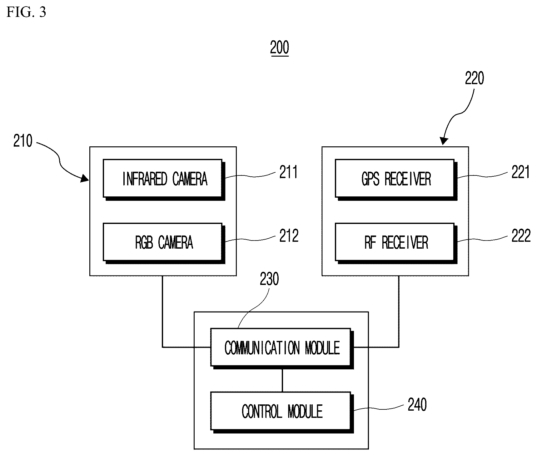 Patent US12541969 Figure 3 – Fruit quantity measurement system and method