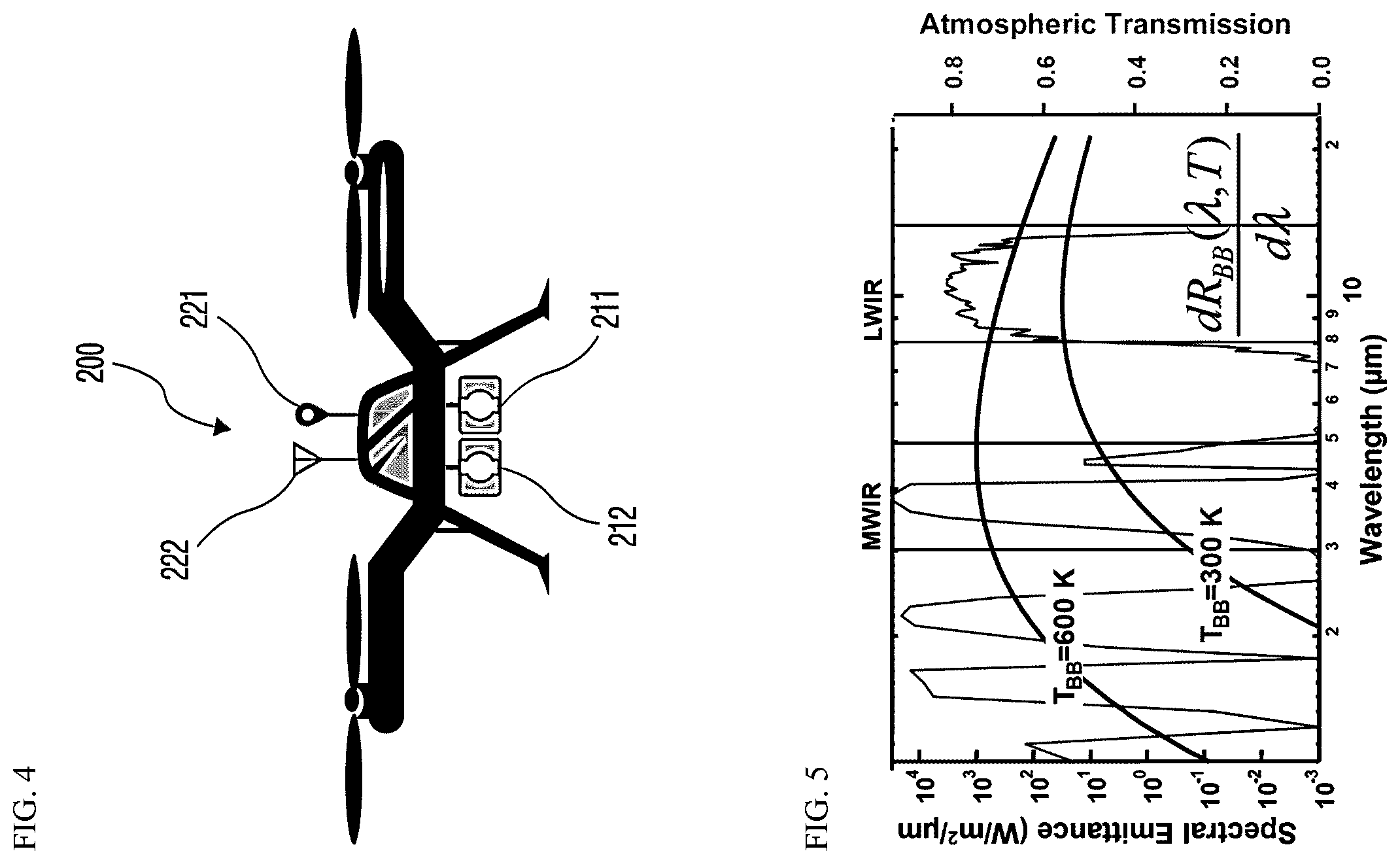 Patent US12541969 Figure 4 – Fruit quantity measurement system and method