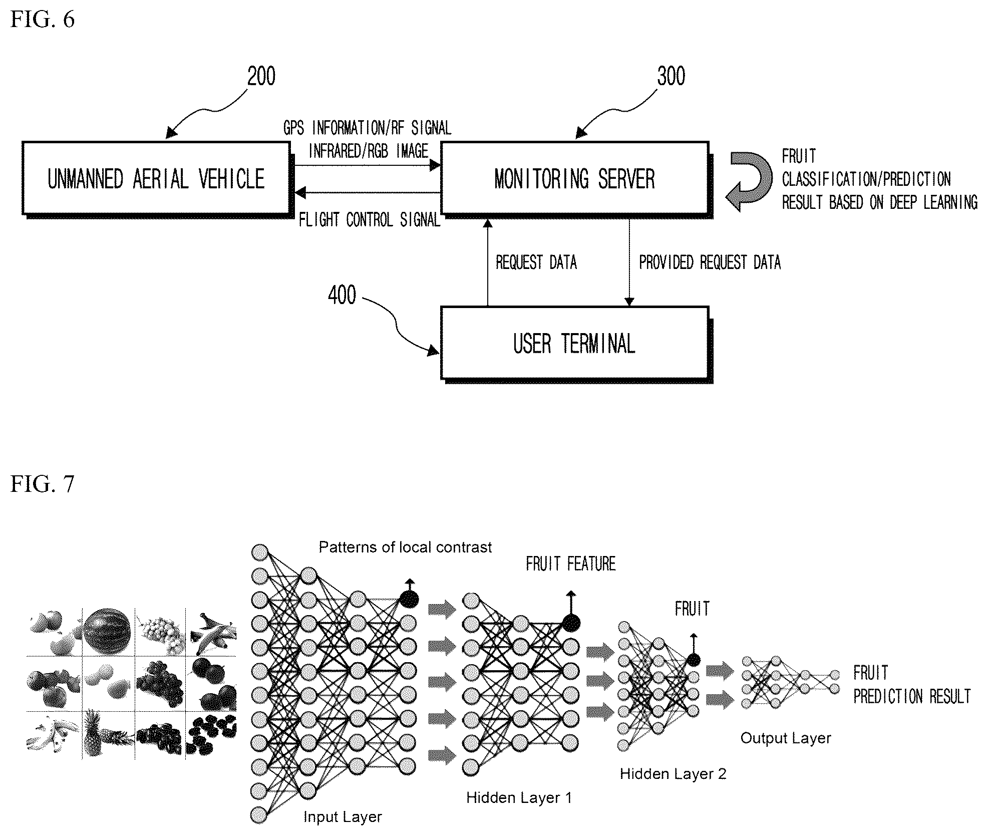 Patent US12541969 Figure 5 – Fruit quantity measurement system and method