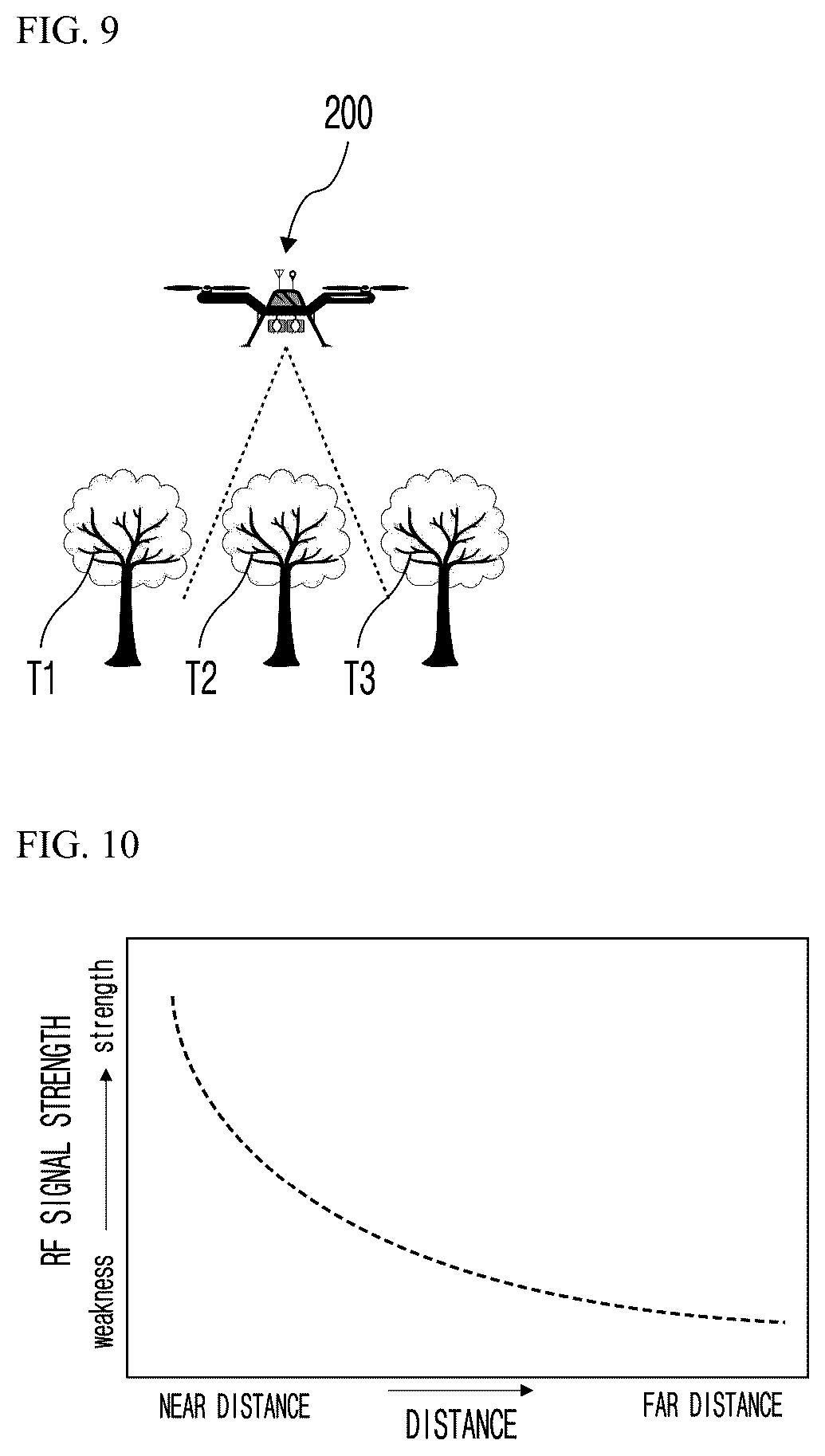 Patent US12541969 Figure 7 – Fruit quantity measurement system and method