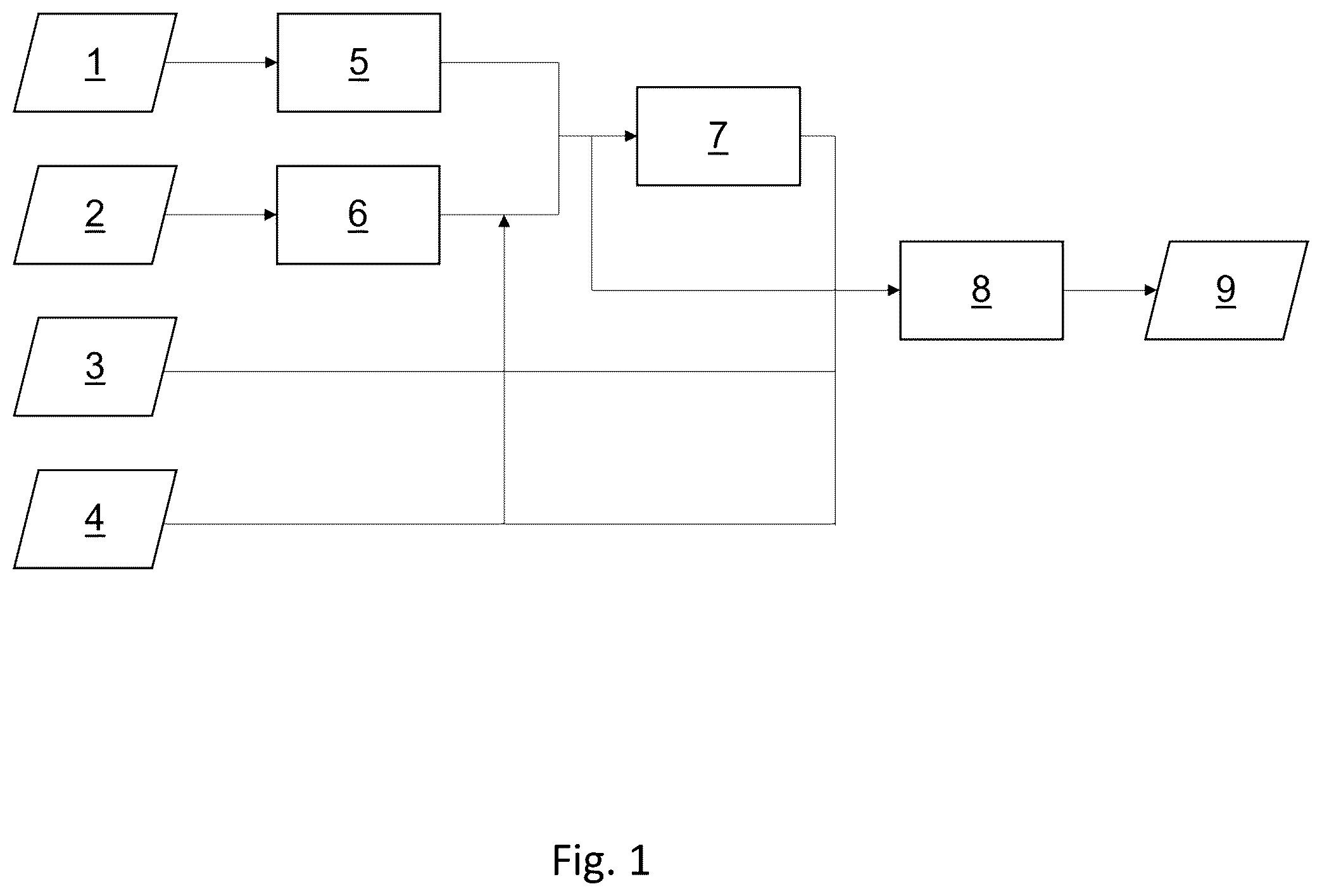Patent US12541970 — System and method for estimating the pose of a localizing apparatus using reflective landmarks and other features — Figure 1