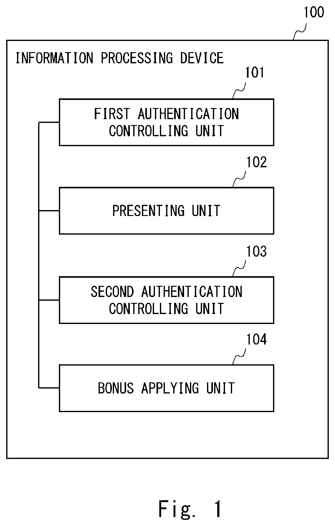 Patent US12541975 Figure 1 – Information processing device, system, method, and non-transitory computer-readable medium storing program for applying a bonus to a settlement process