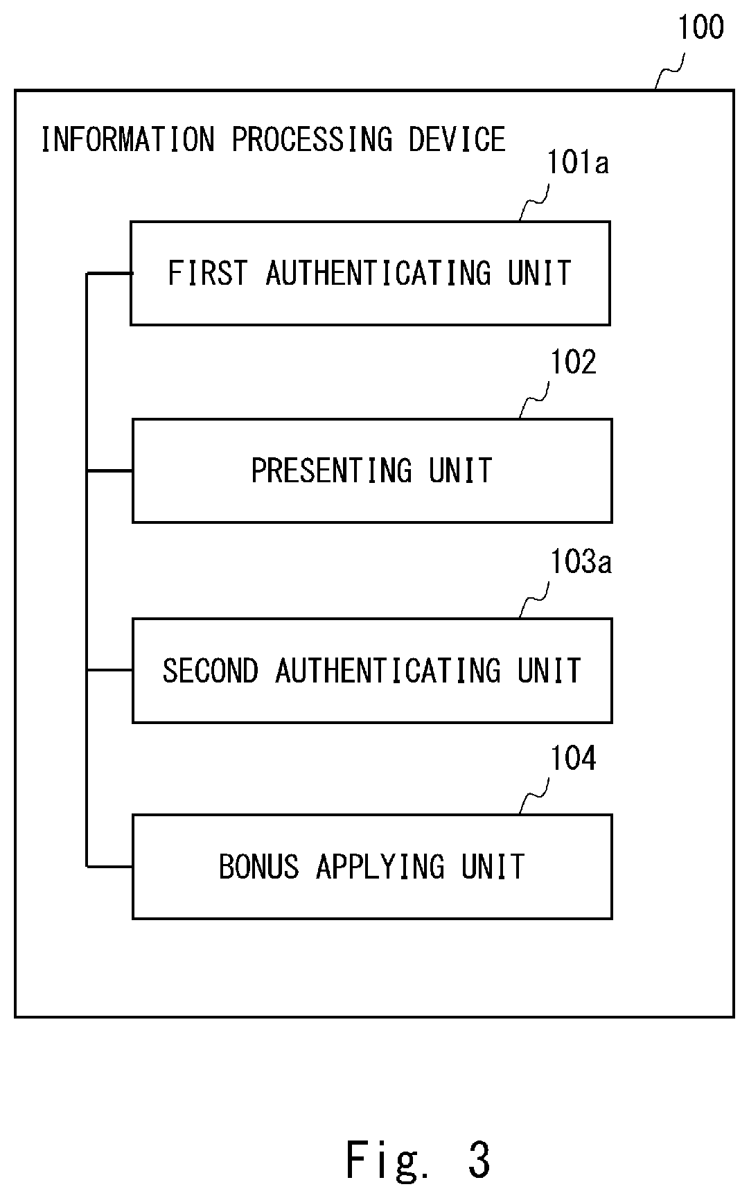 Patent US12541975 Figure 3 – Information processing device, system, method, and non-transitory computer-readable medium storing program for applying a bonus to a settlement process