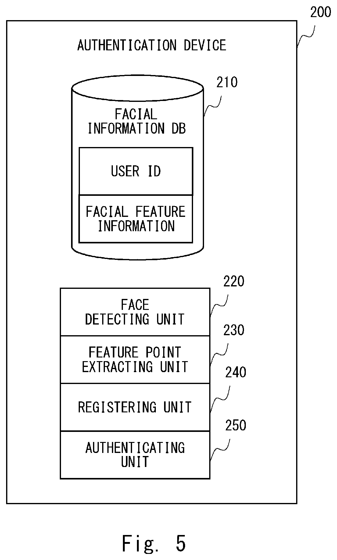 Patent US12541975 Figure 5 – Information processing device, system, method, and non-transitory computer-readable medium storing program for applying a bonus to a settlement process